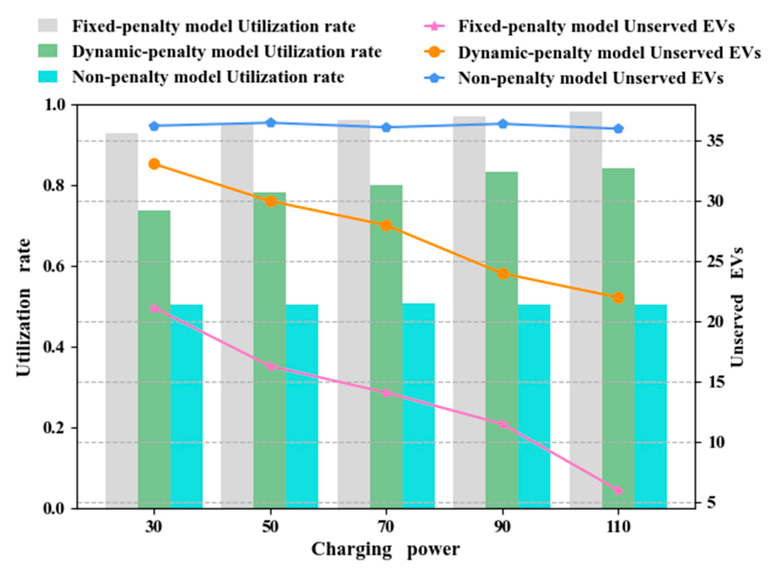 Energies 13 06155 g013