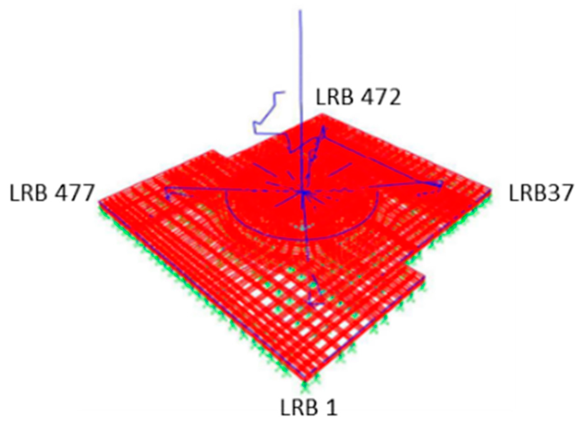 Energies 13 06156 g001