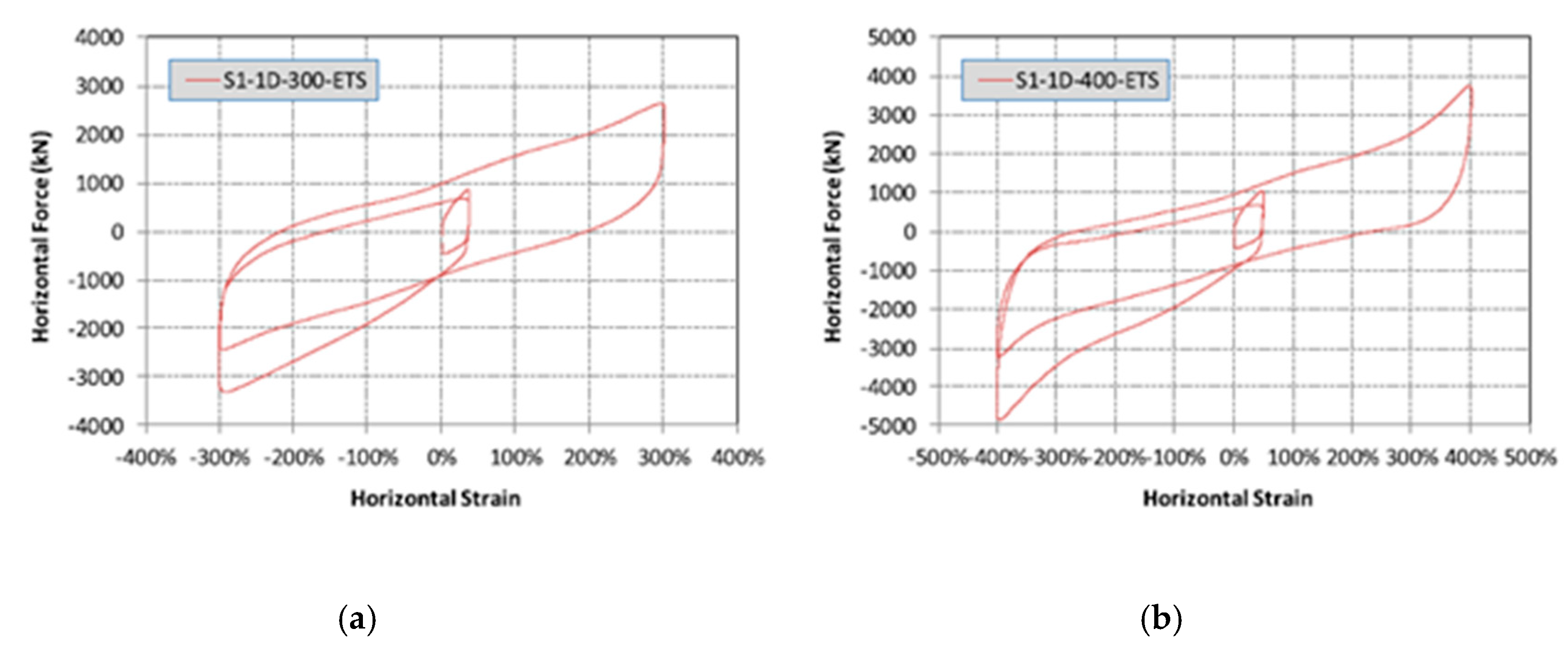 Energies 13 06156 g003