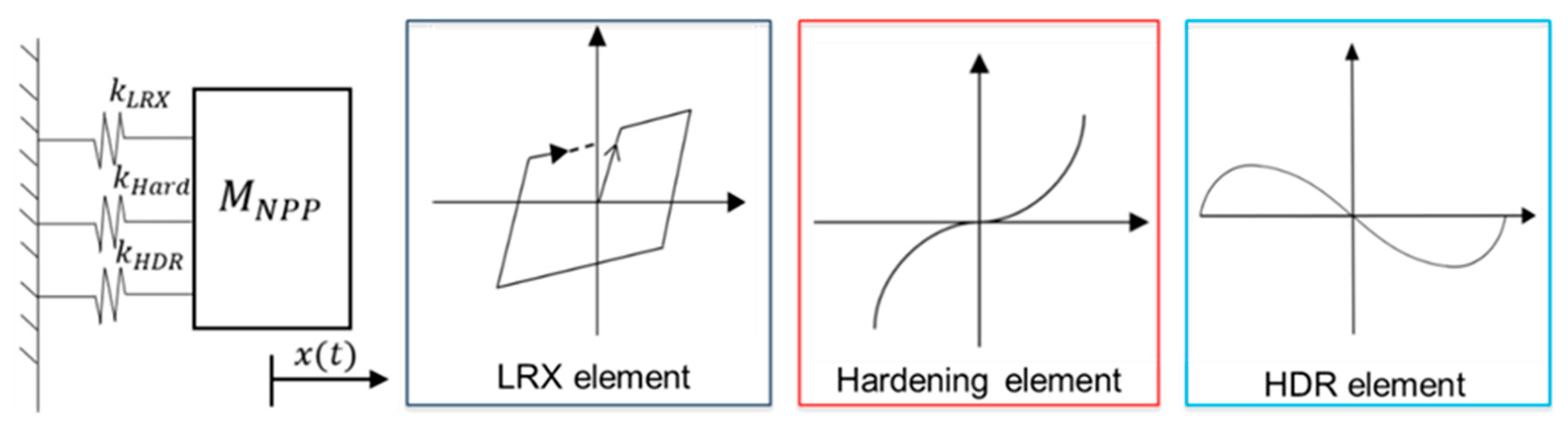 Energies 13 06156 g004