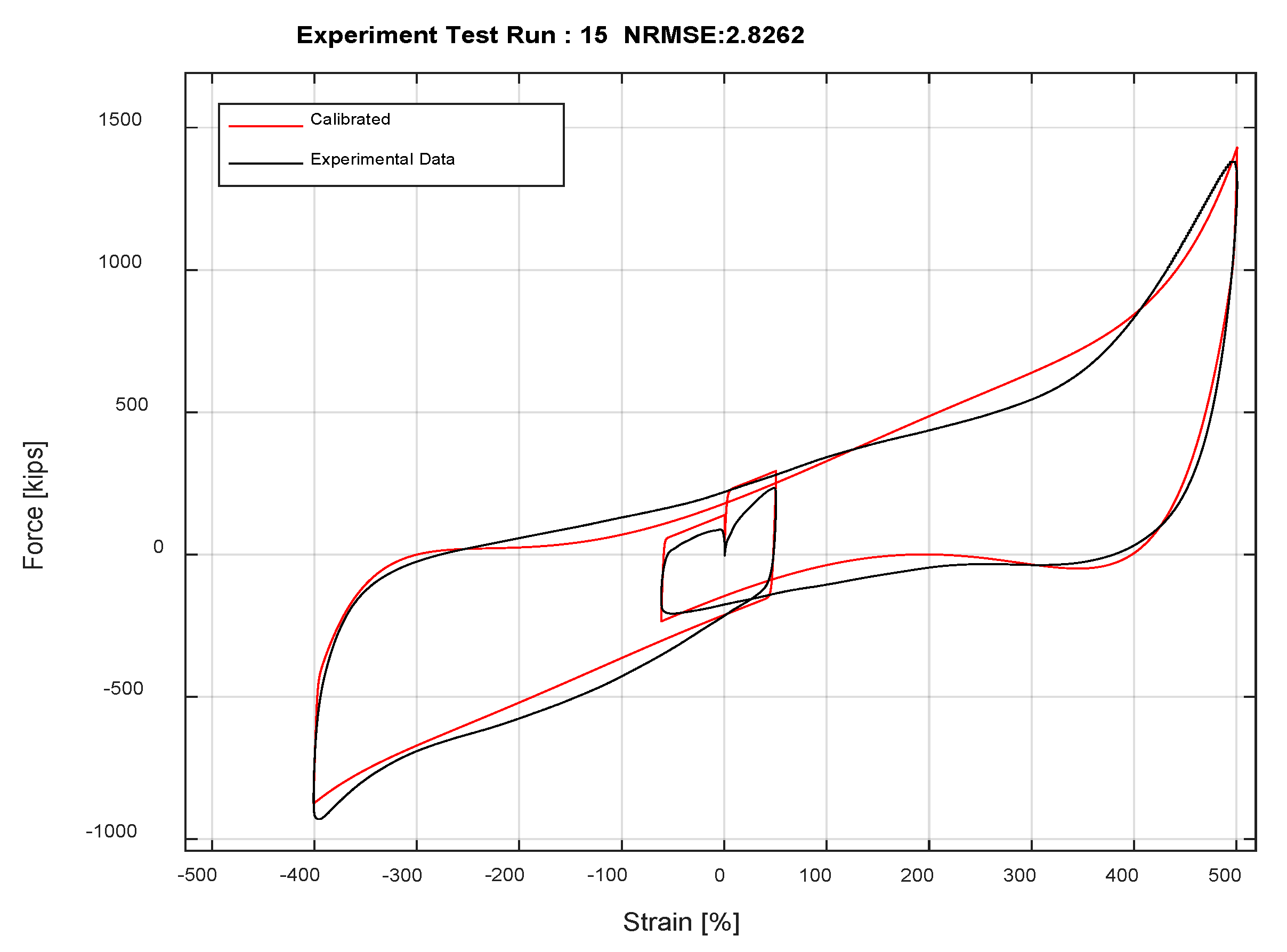 Energies 13 06156 g005