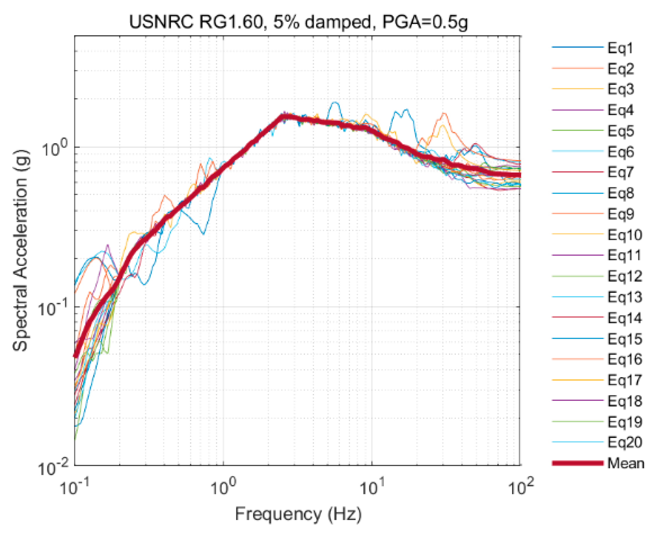 Energies 13 06156 g006