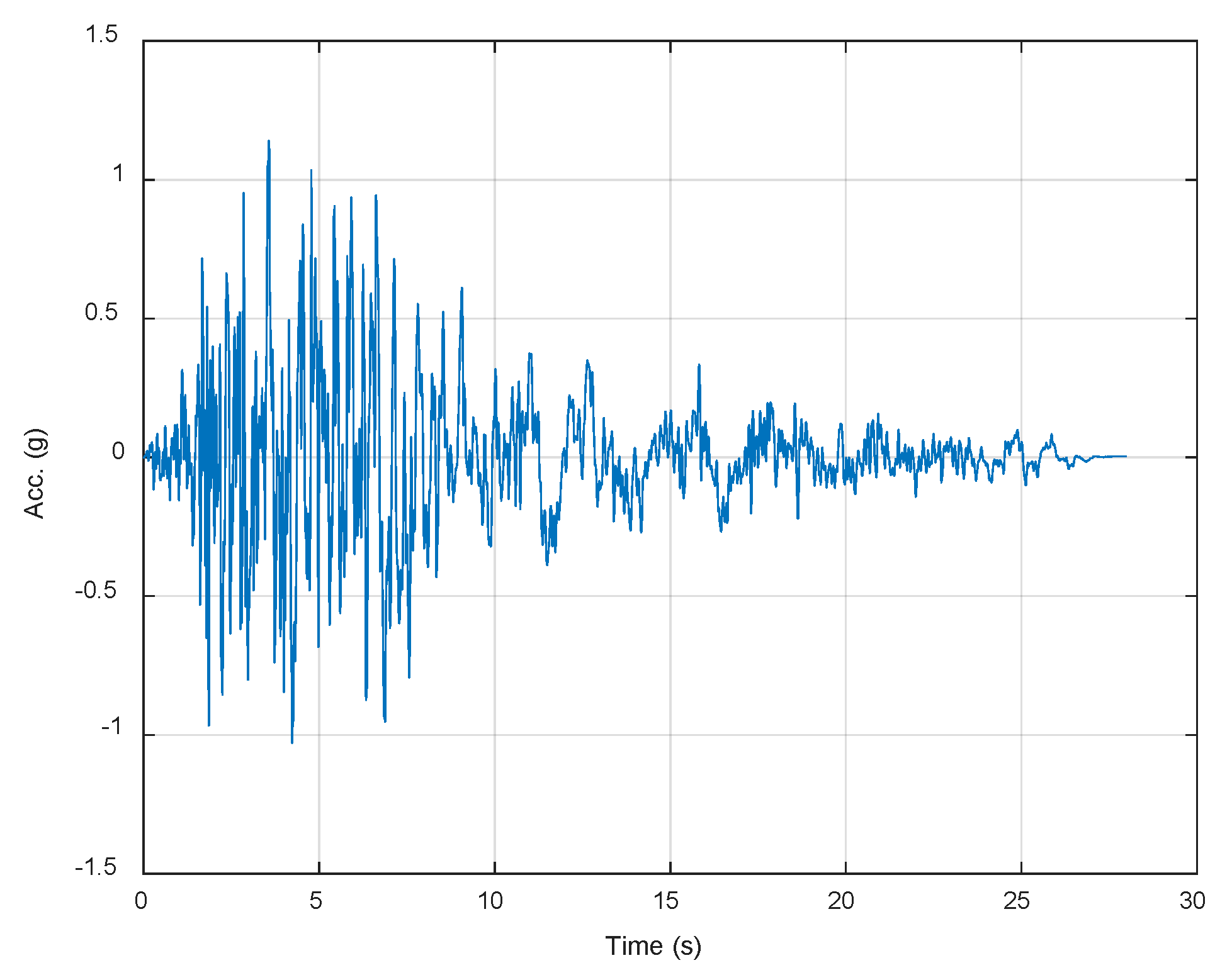 Energies 13 06156 g007