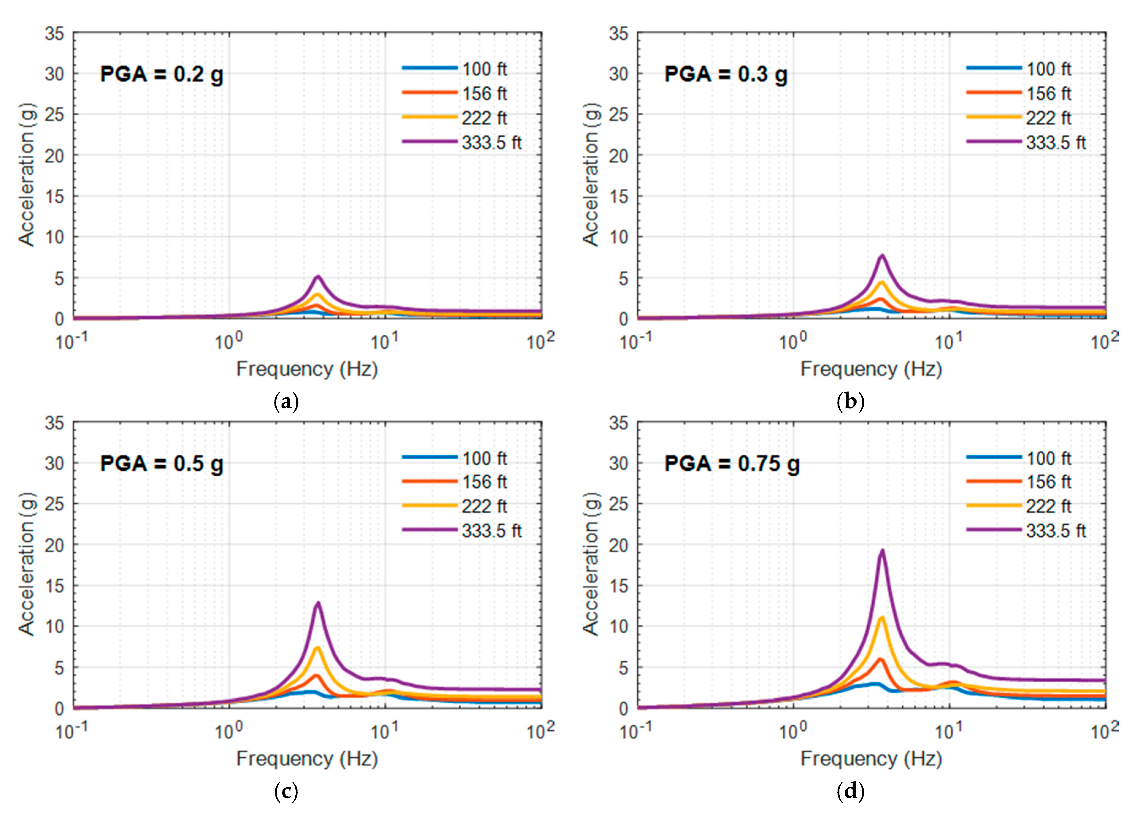 Energies 13 06156 g011a