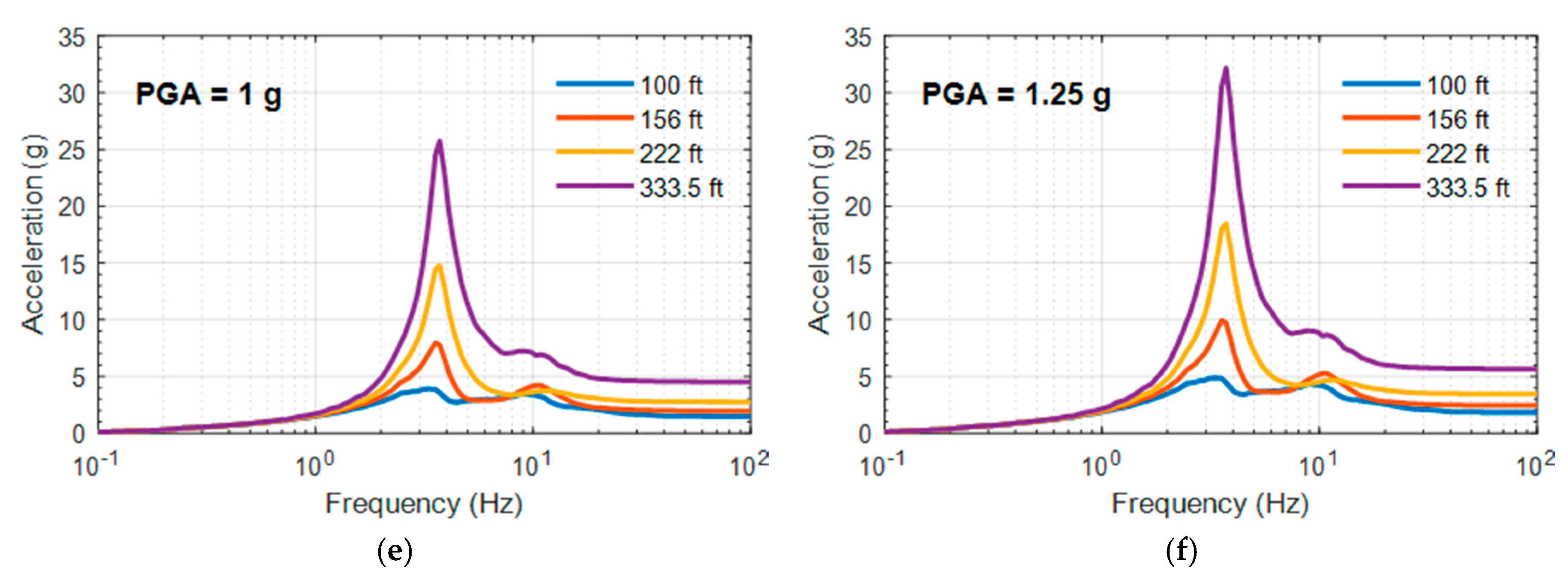 Energies 13 06156 g011b