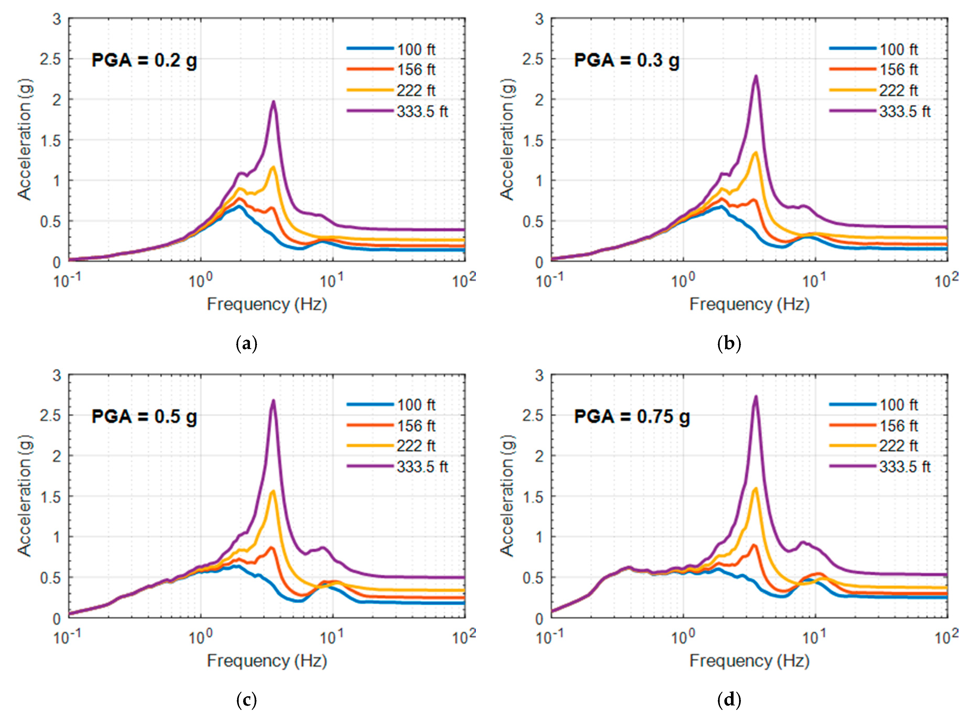 Energies 13 06156 g012a