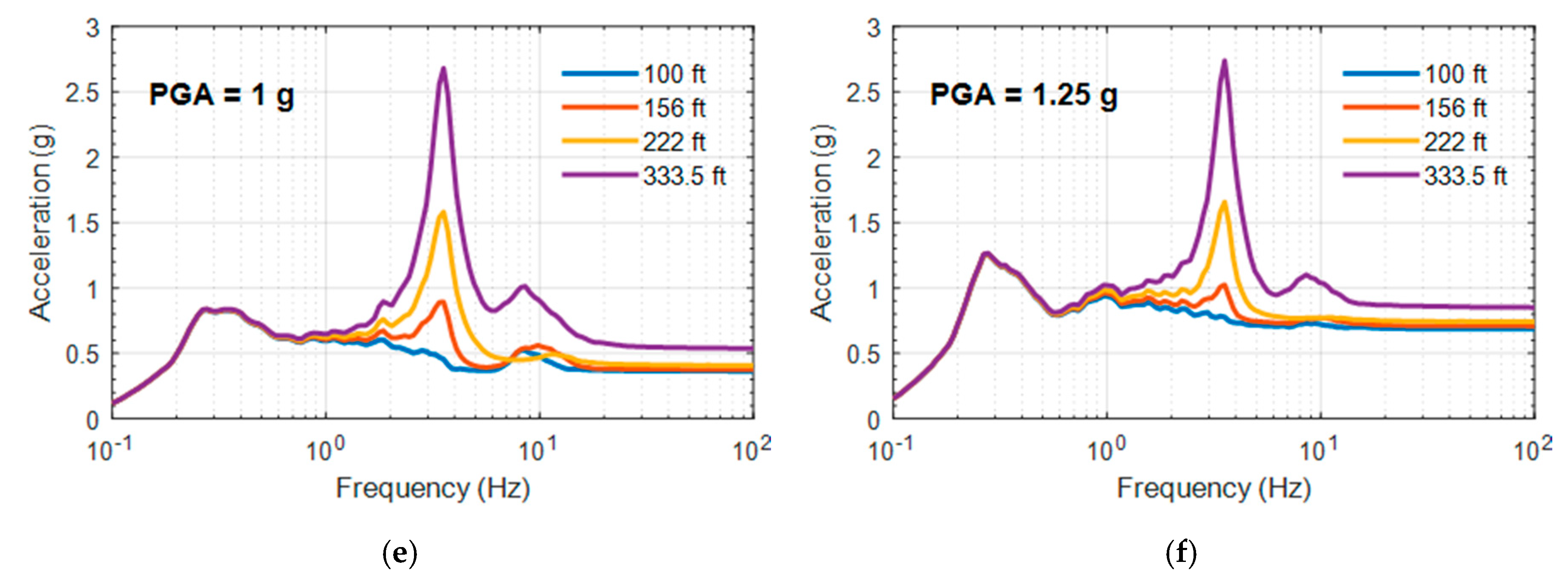 Energies 13 06156 g012b