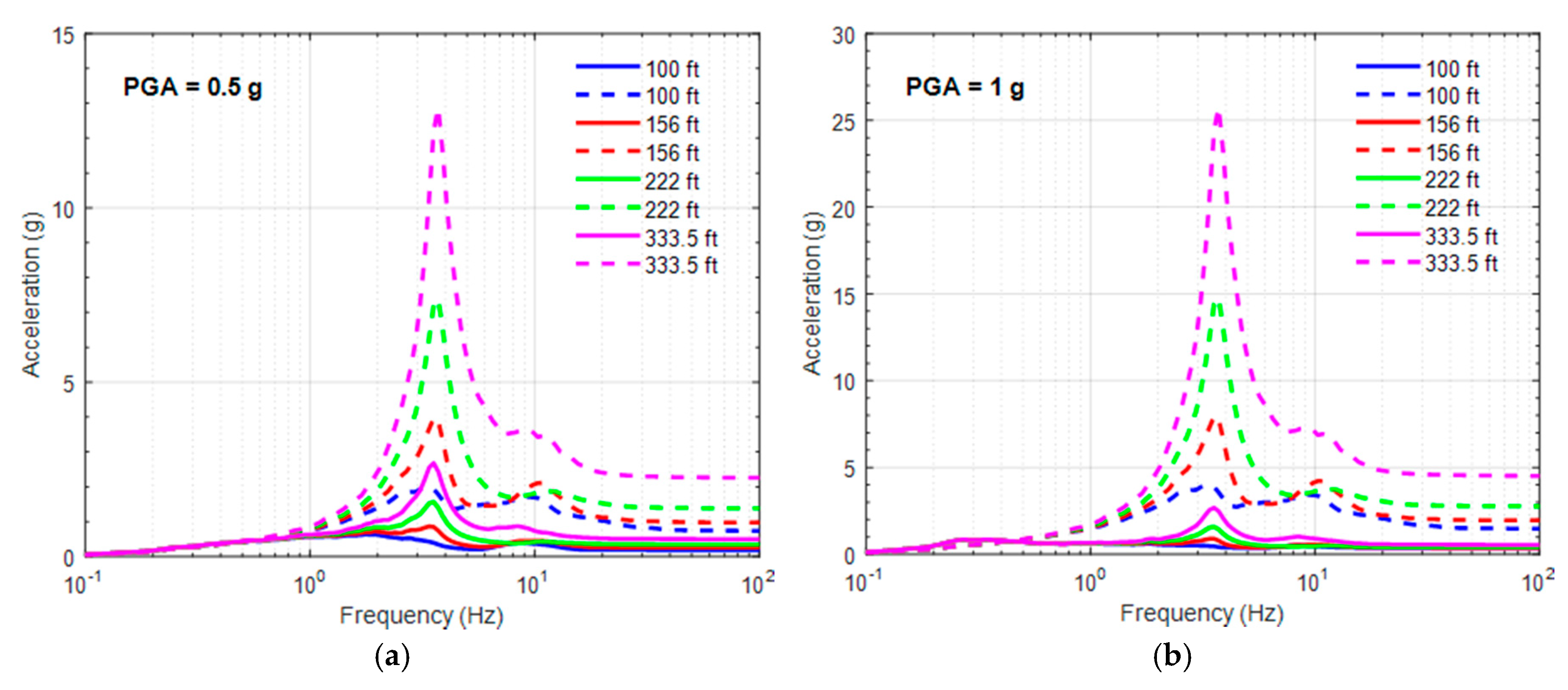 Energies 13 06156 g013