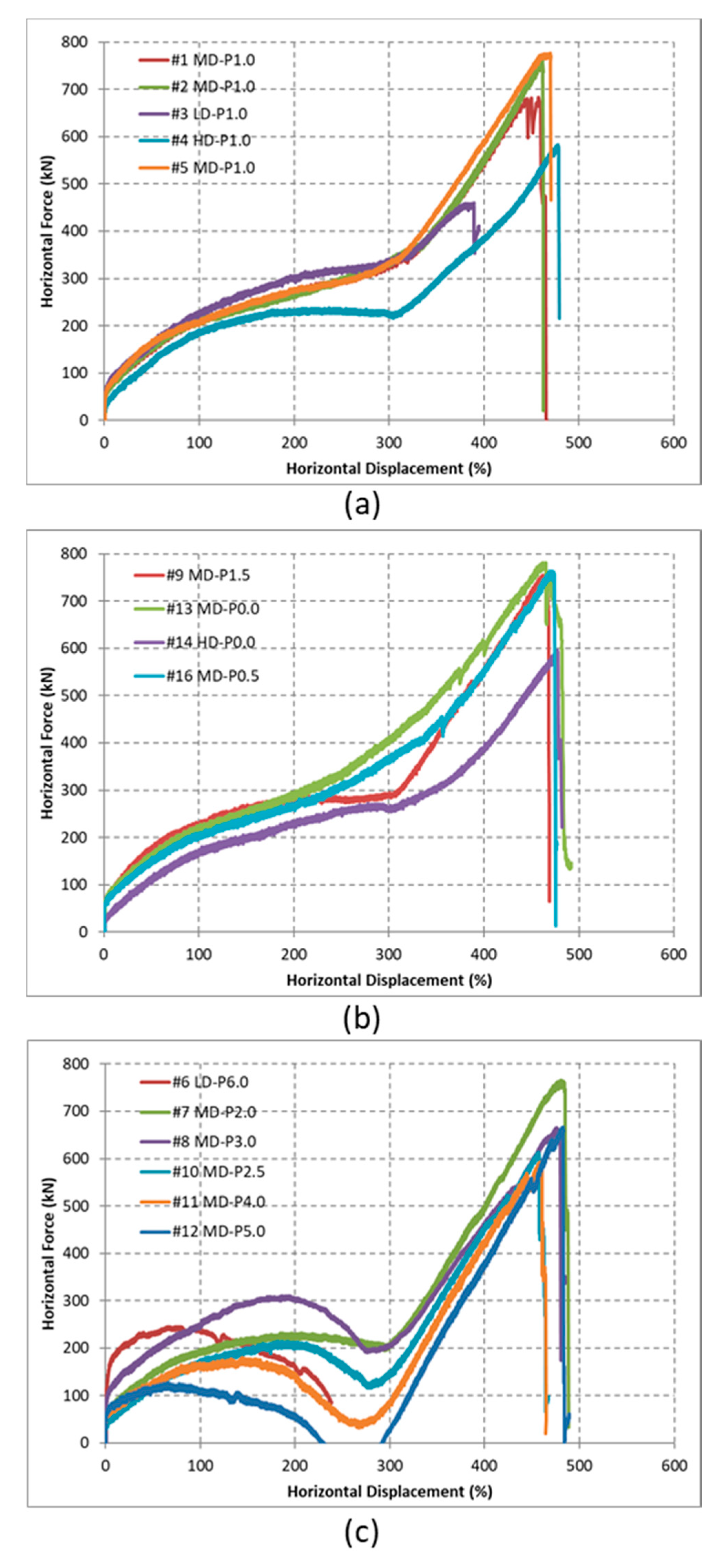 Energies 13 06156 g015