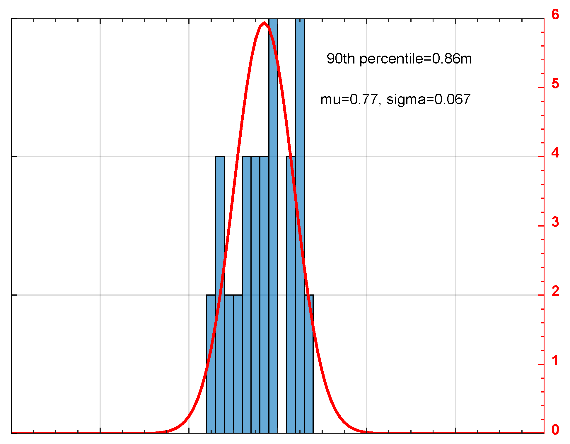 Energies 13 06156 g017