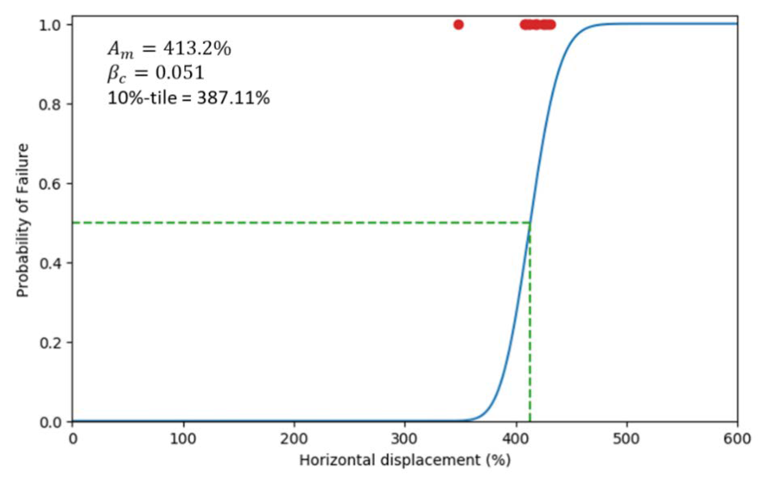 Energies 13 06156 g018