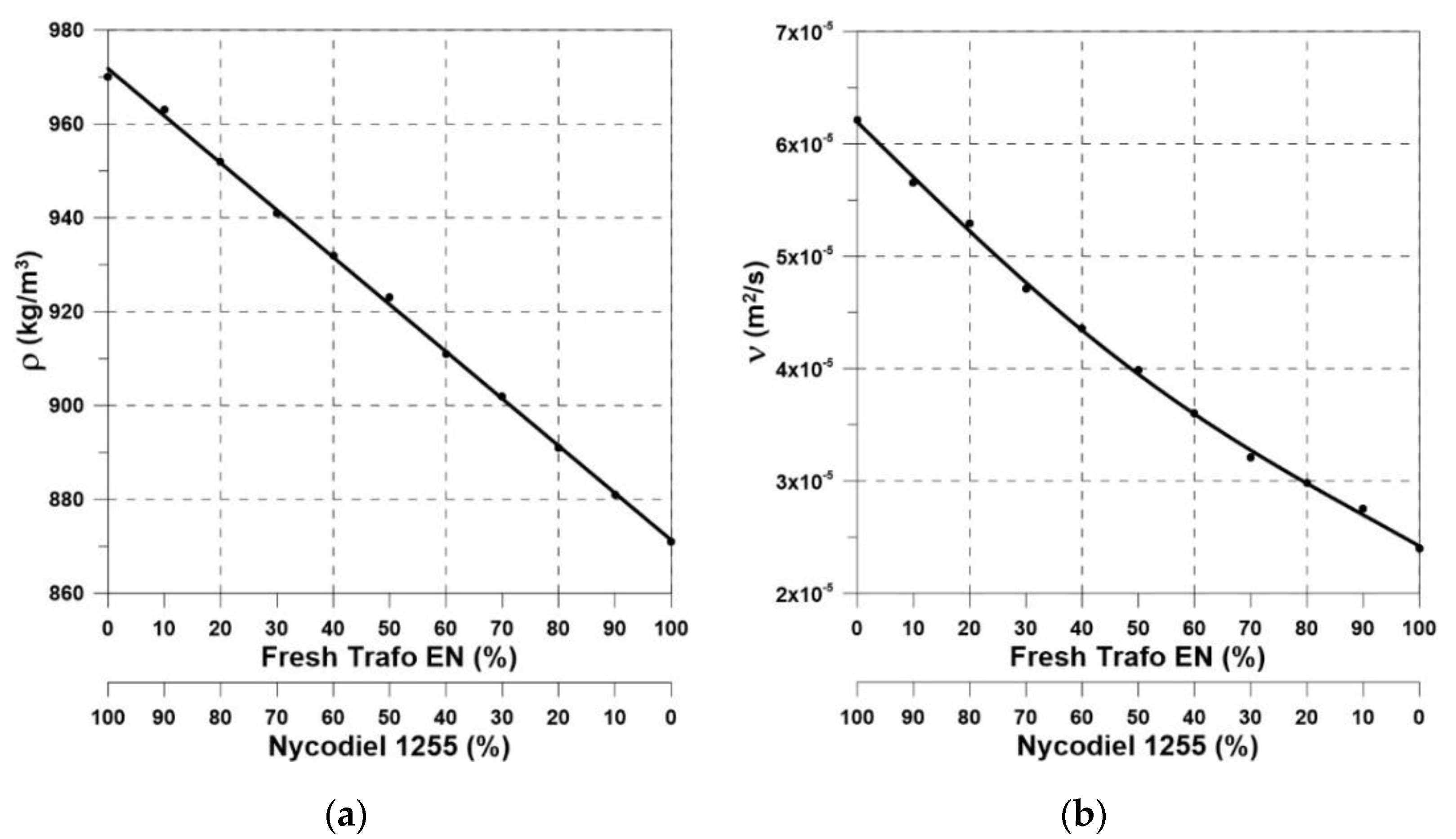 Energies 13 06159 g002a