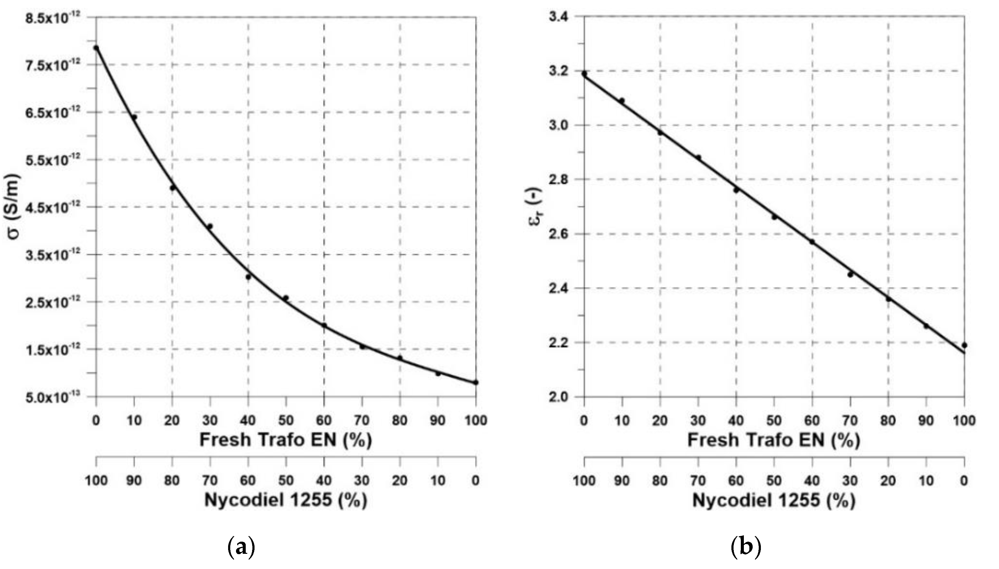 Energies 13 06159 g003