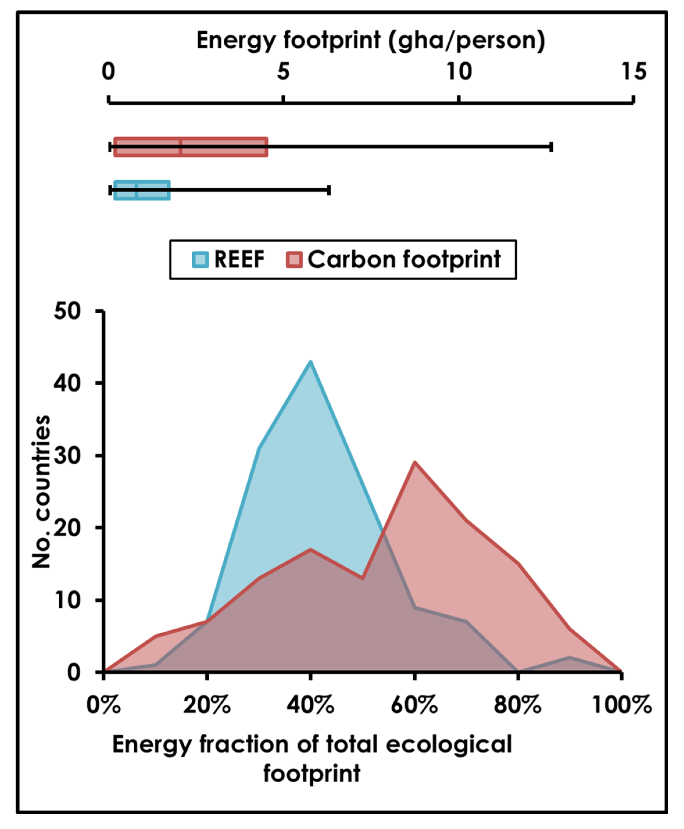 Energies 13 06160 g007