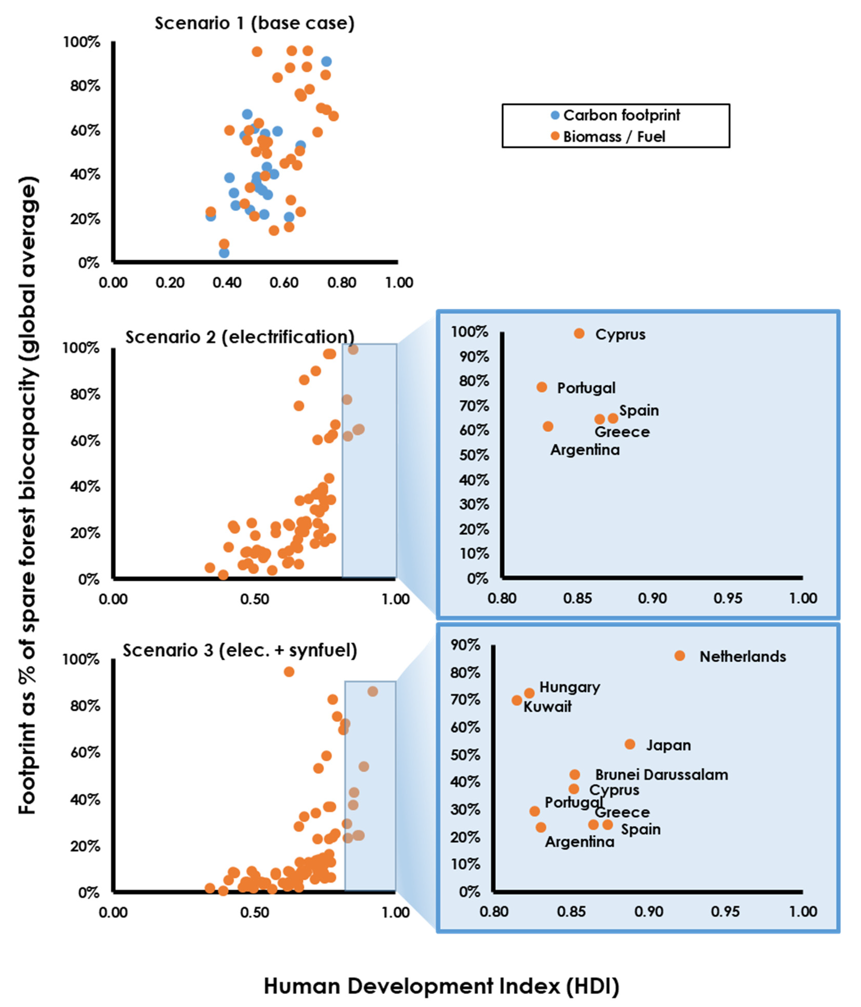 Energies 13 06160 g008