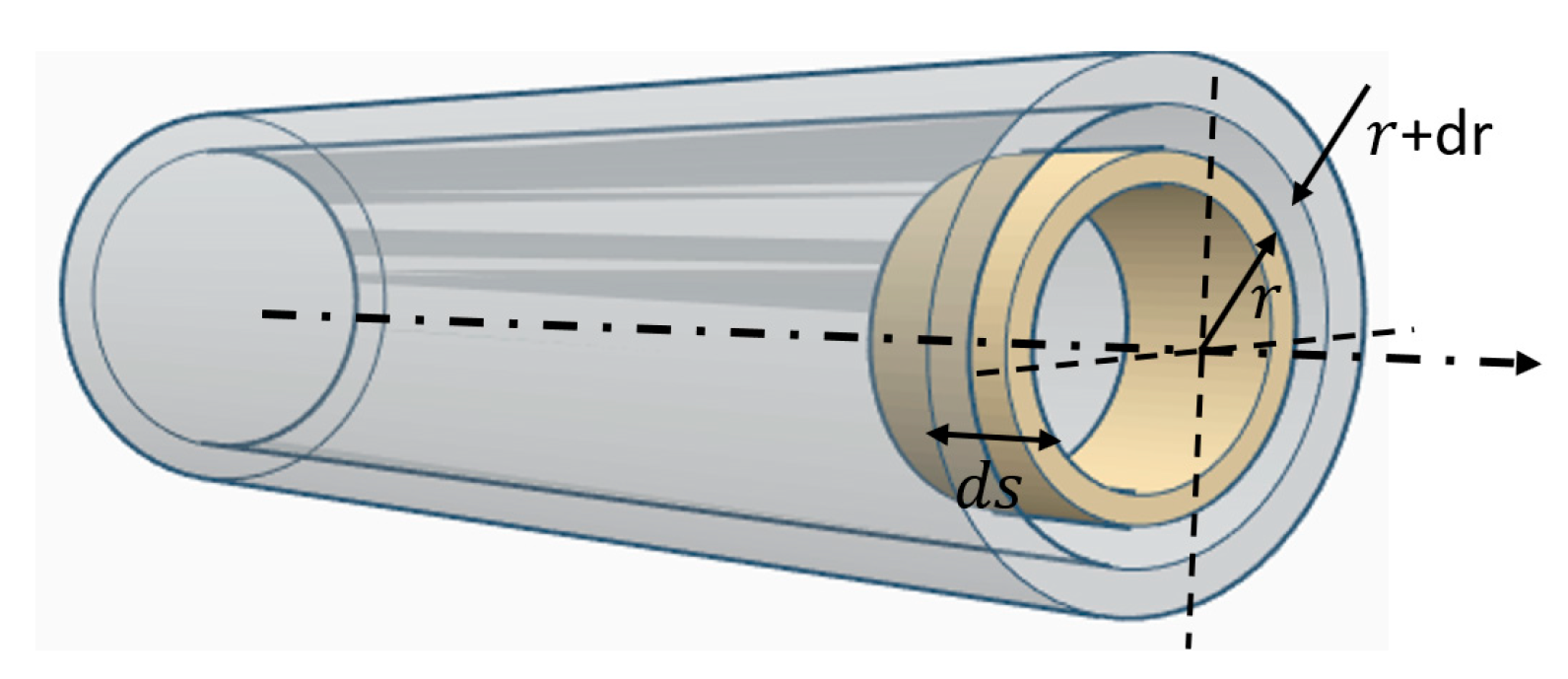 Energies 13 06165 g001