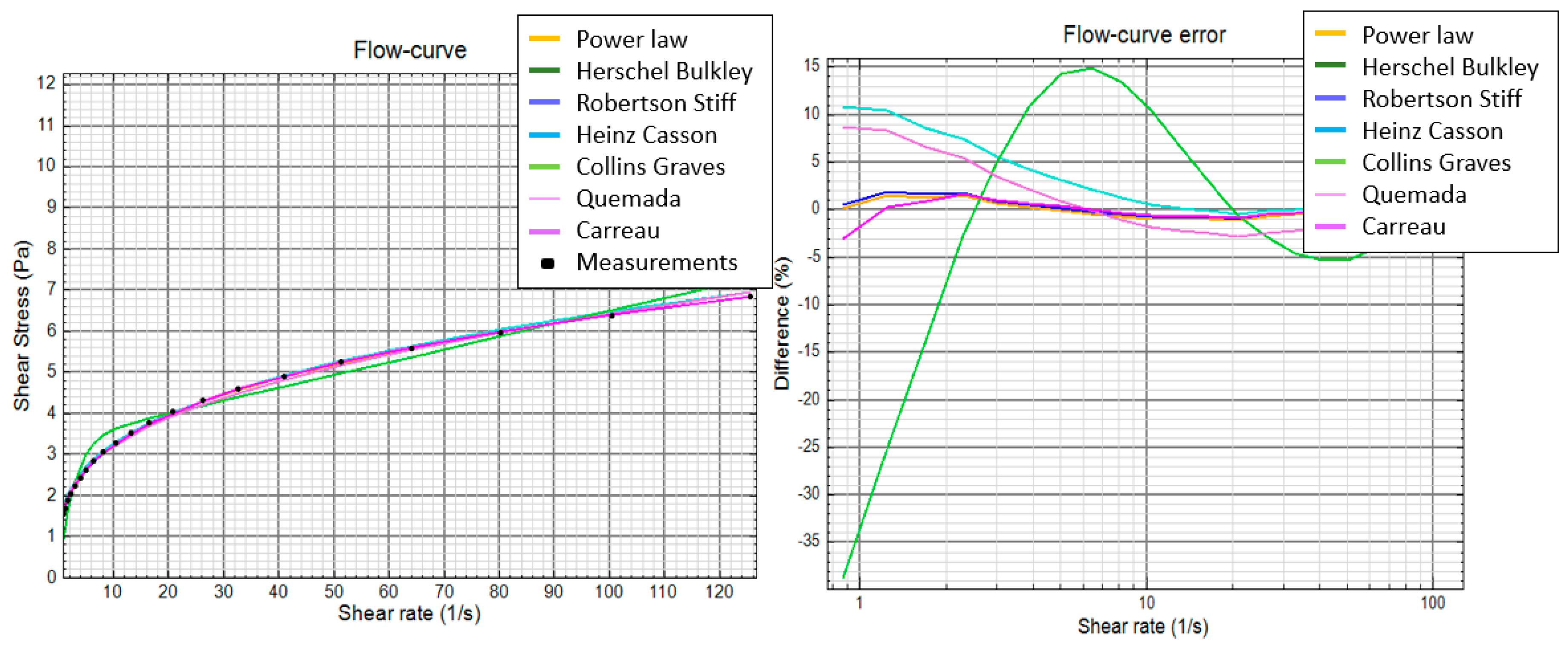 Energies 13 06165 g003