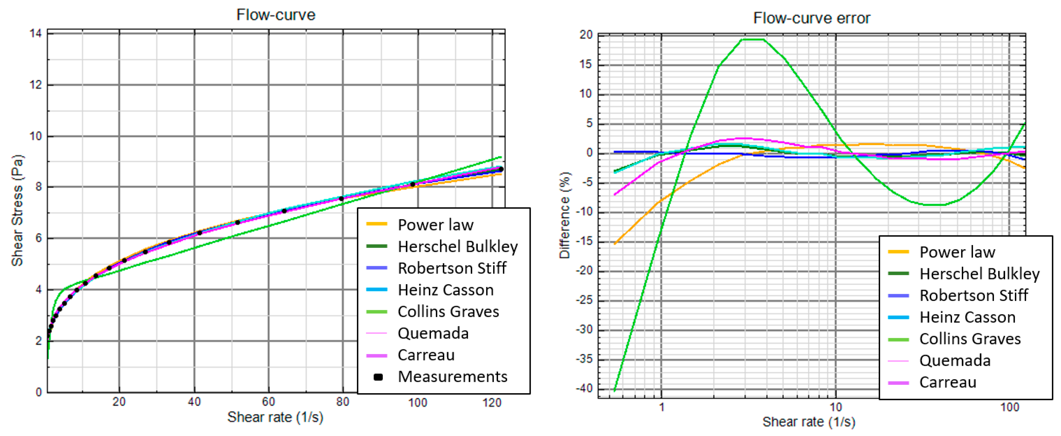 Energies 13 06165 g005
