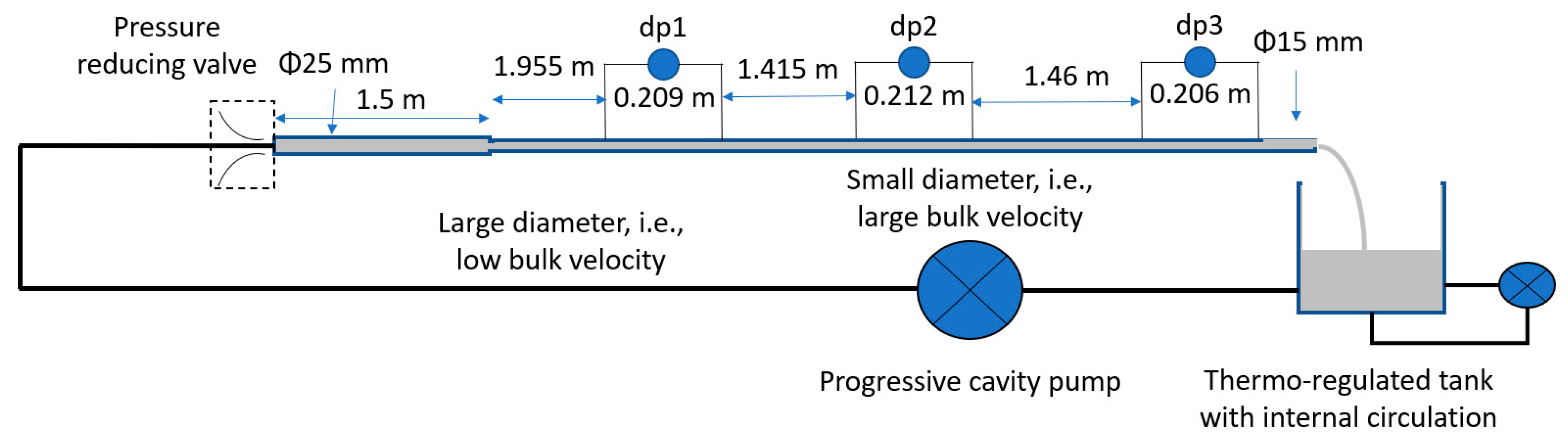 Energies 13 06165 g008