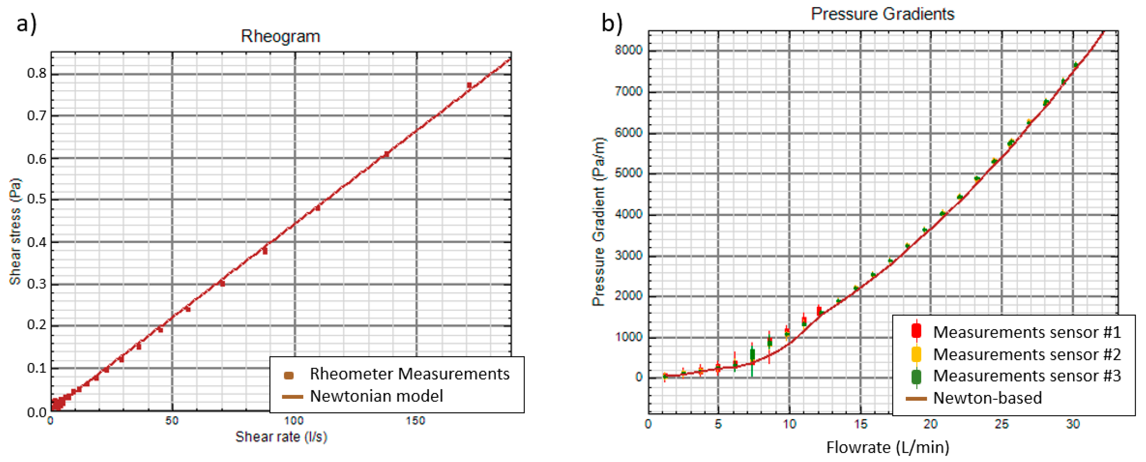 Energies 13 06165 g009