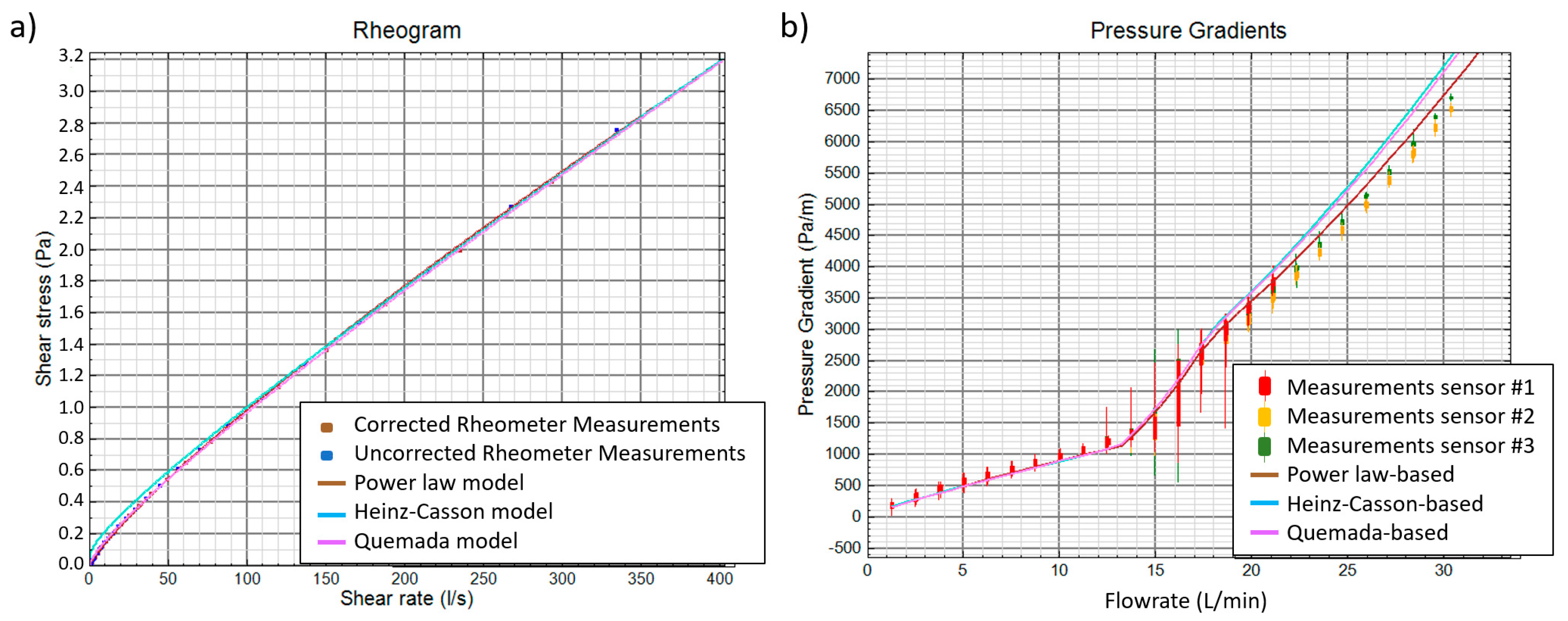 Energies 13 06165 g010