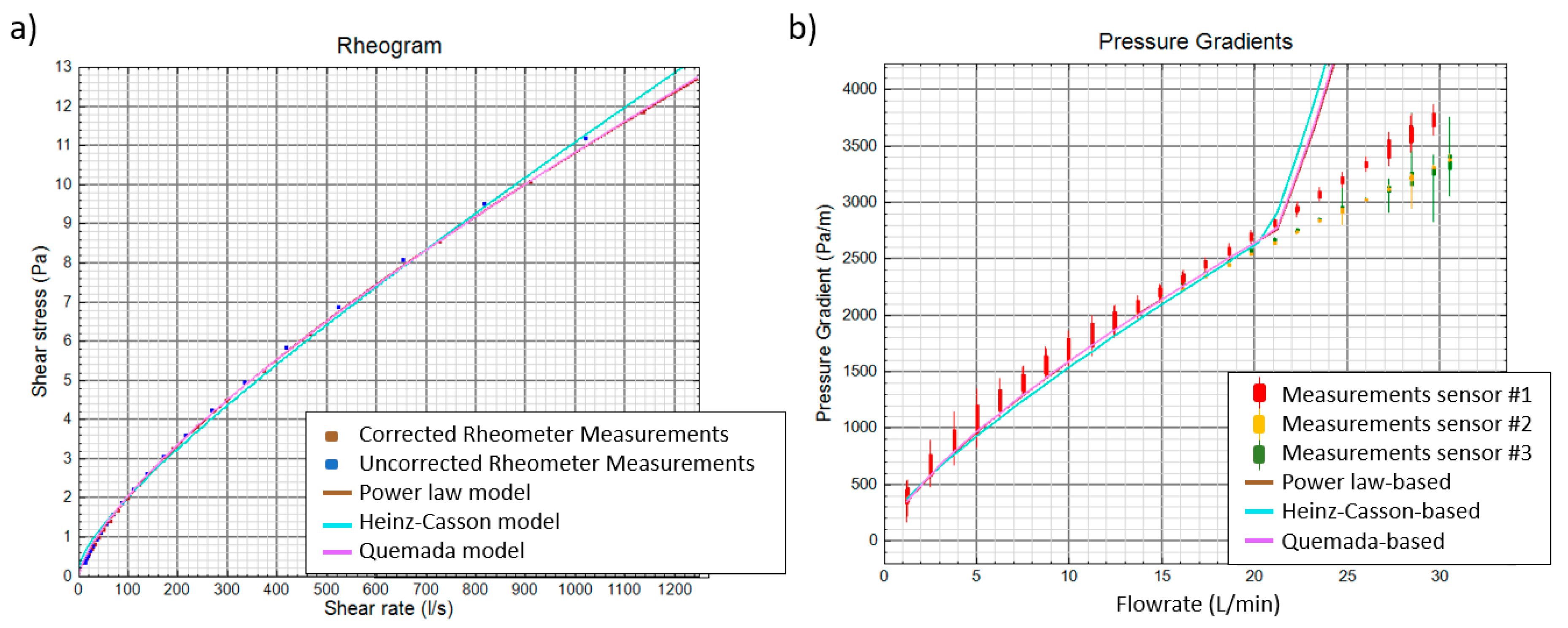 Energies 13 06165 g011