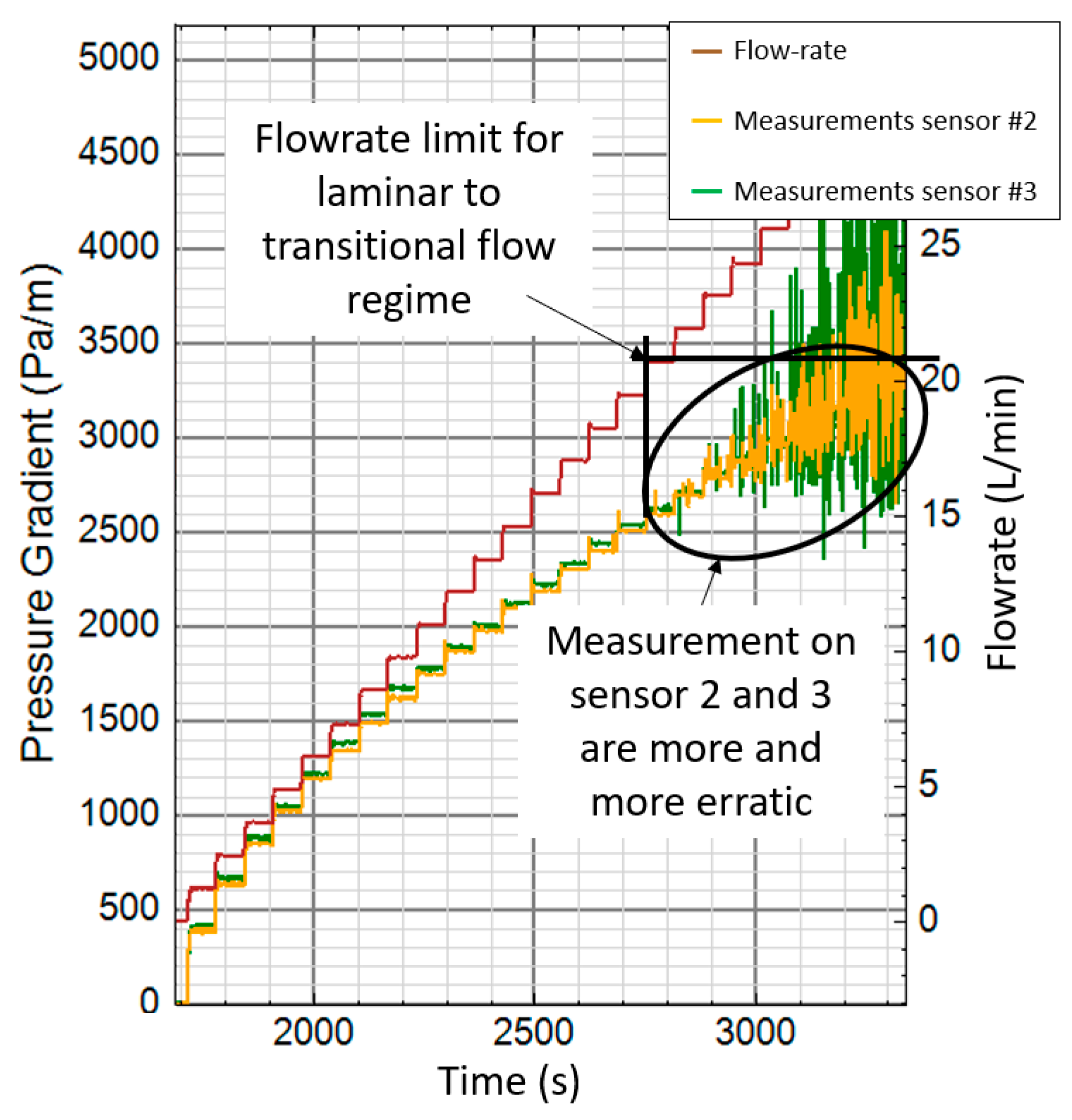 Energies 13 06165 g012