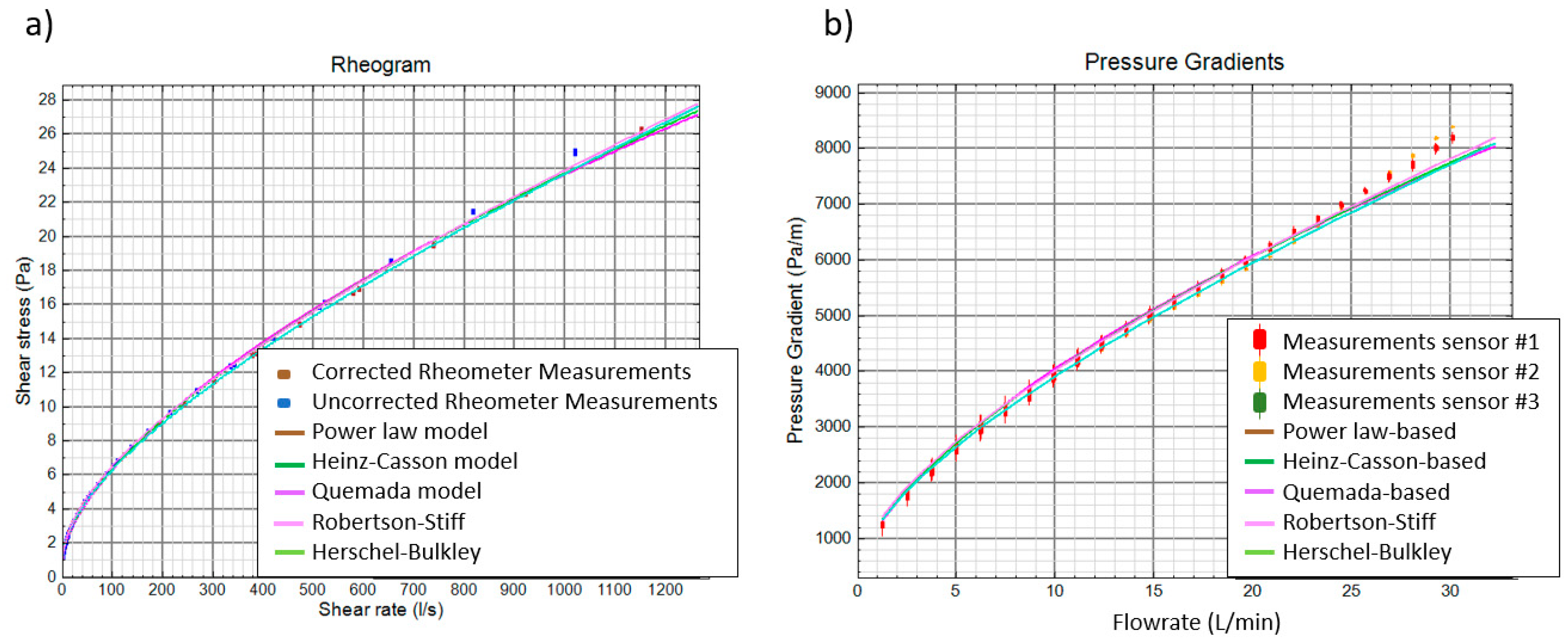 Energies 13 06165 g013