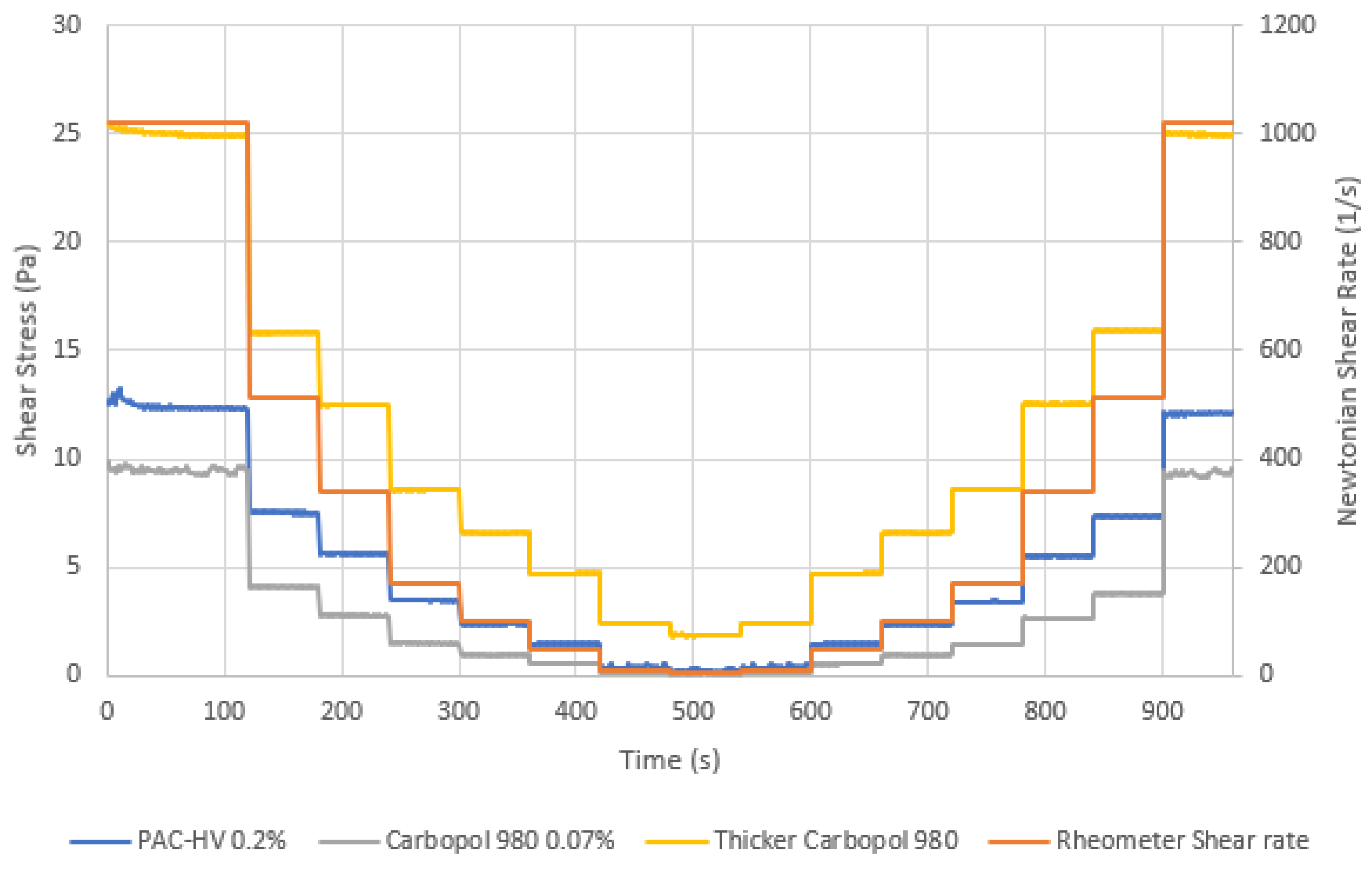 Energies 13 06165 g014