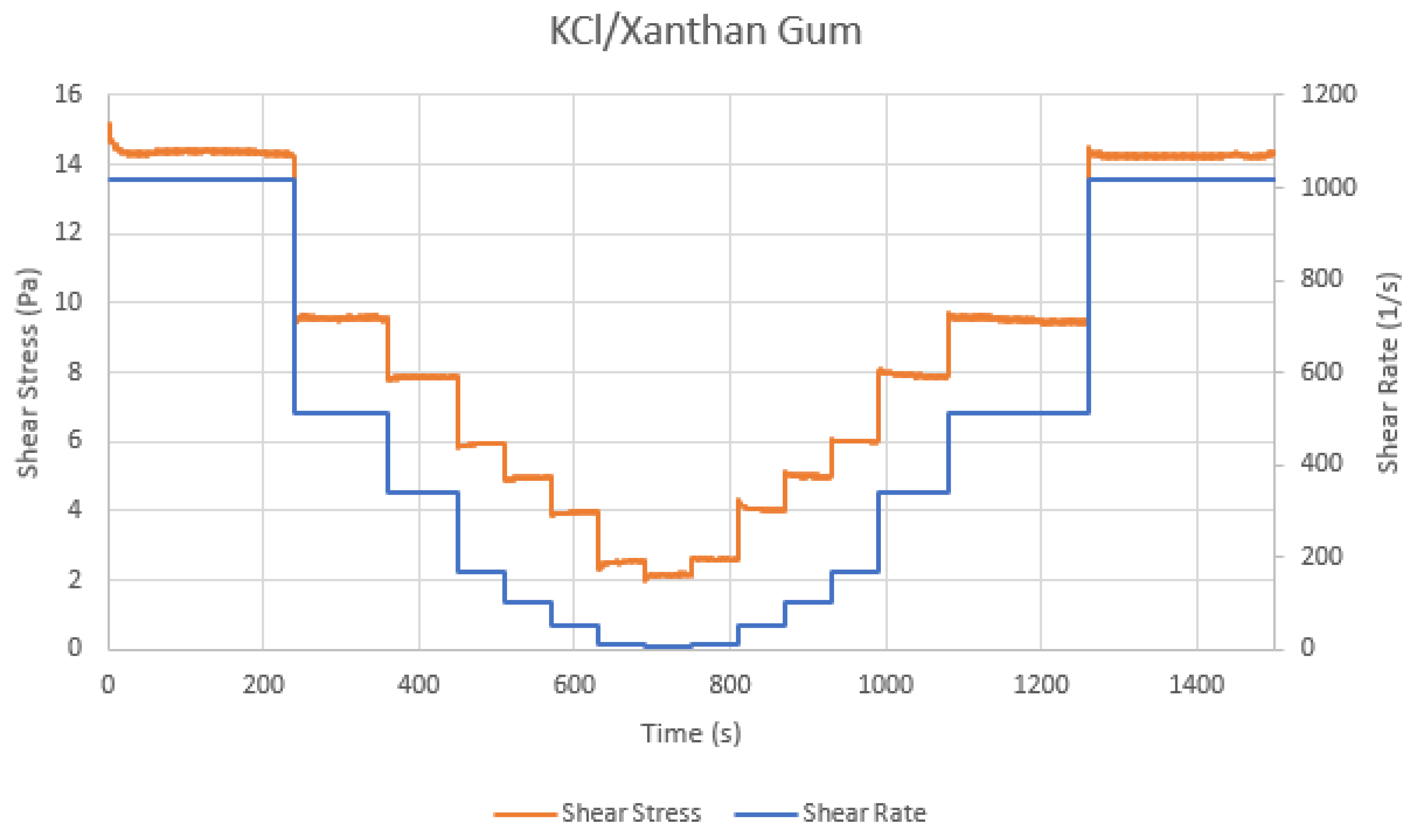 Energies 13 06165 g015