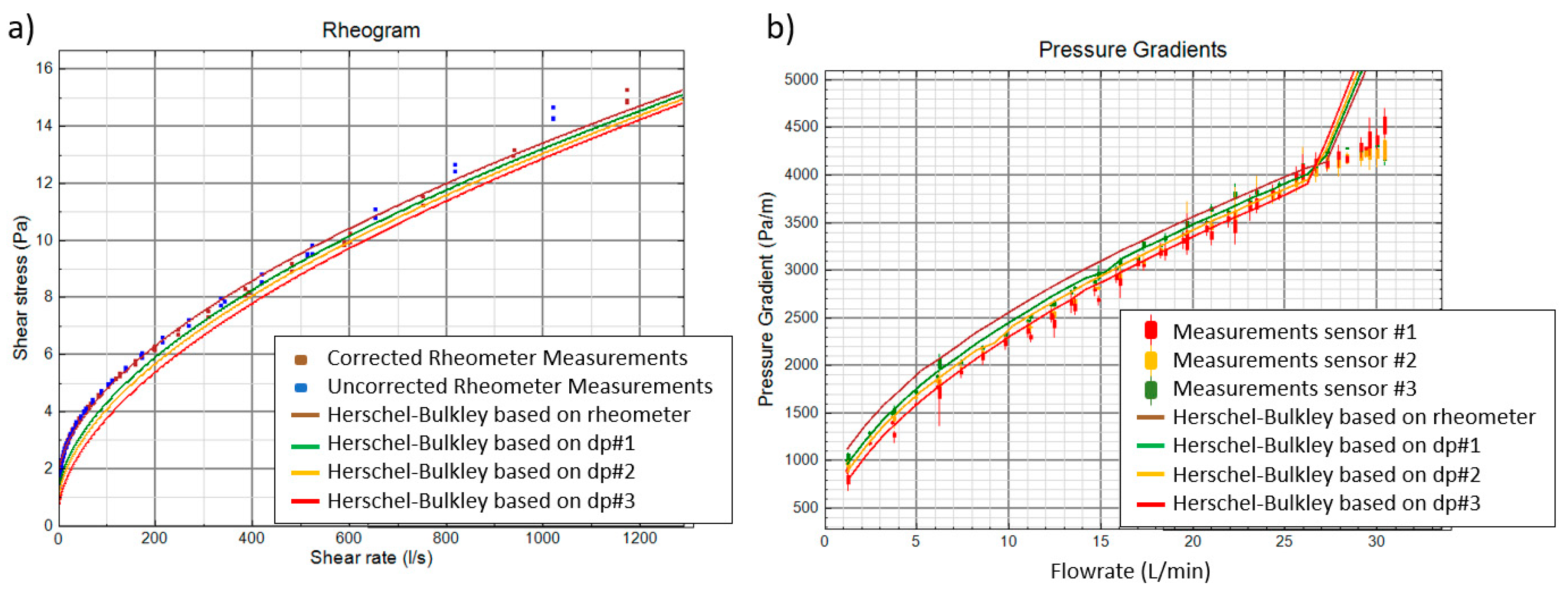 Energies 13 06165 g016