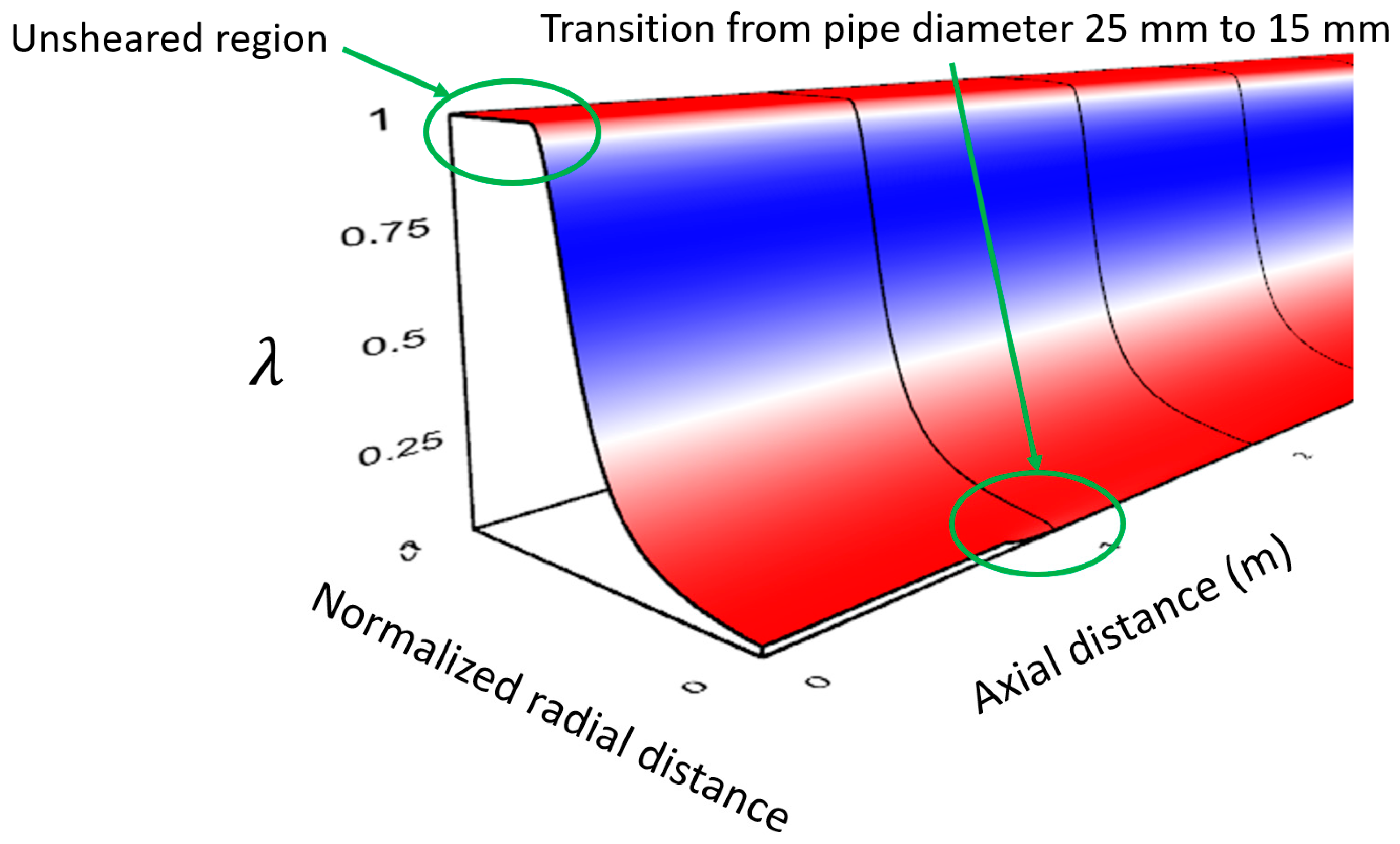 Energies 13 06165 g018