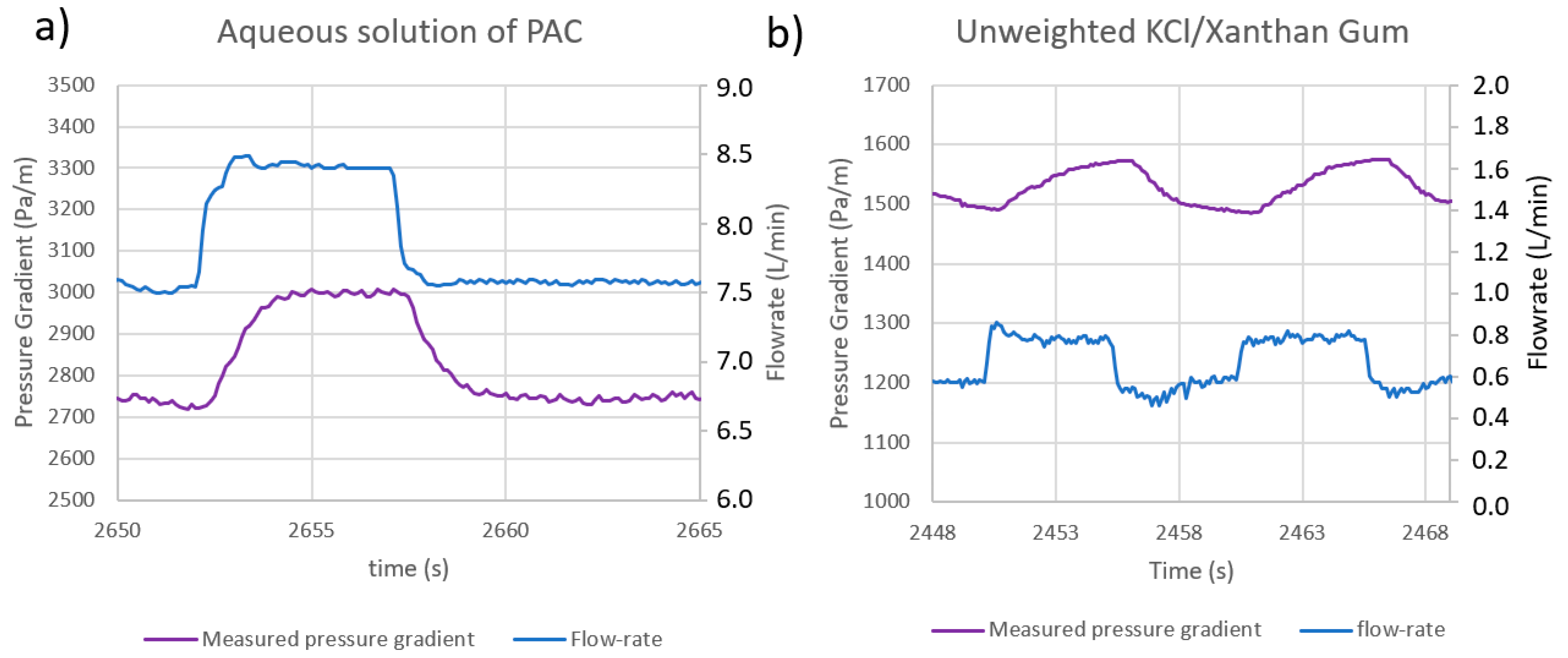 Energies 13 06165 g022