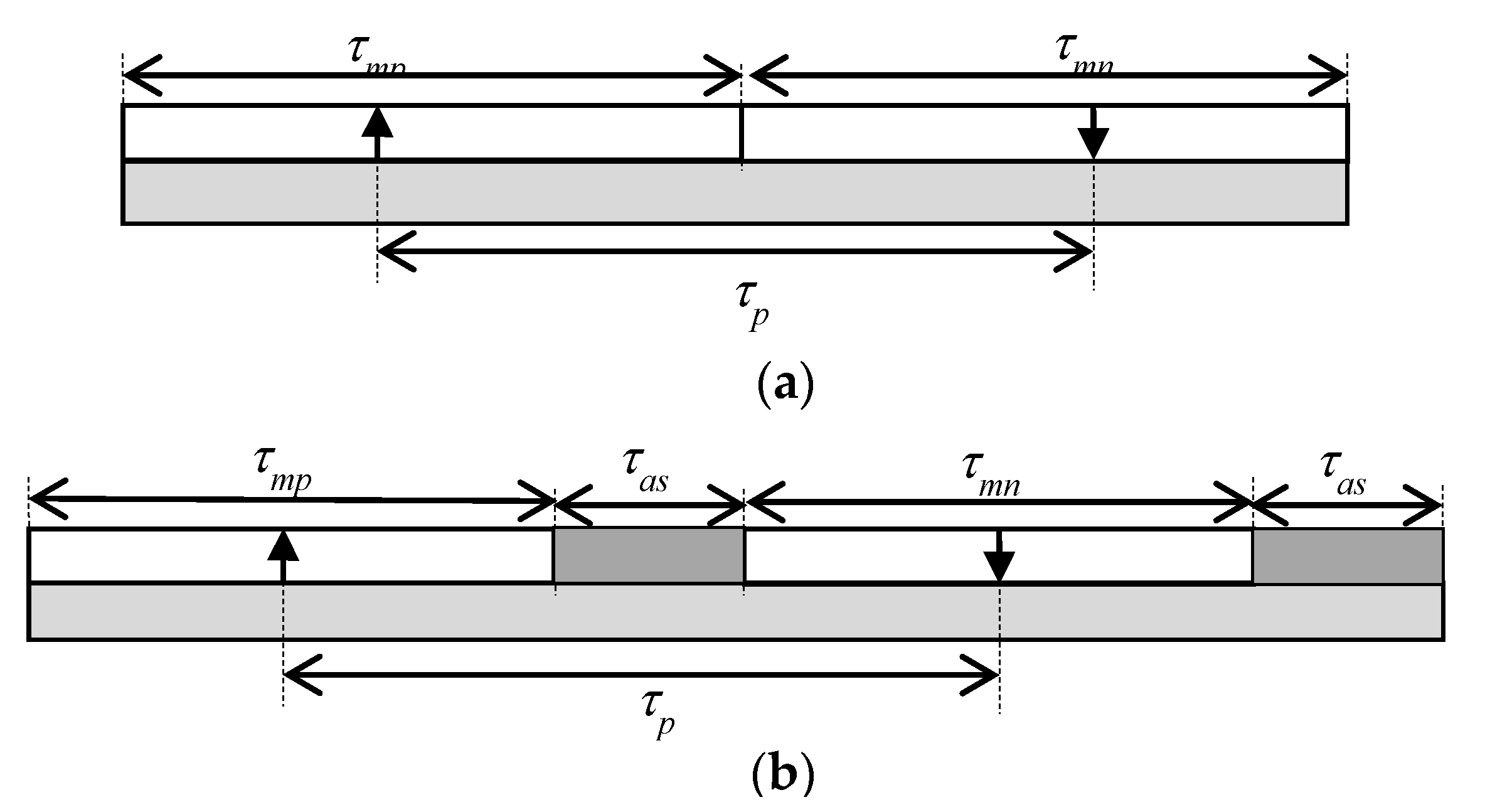 Energies 13 06171 g006
