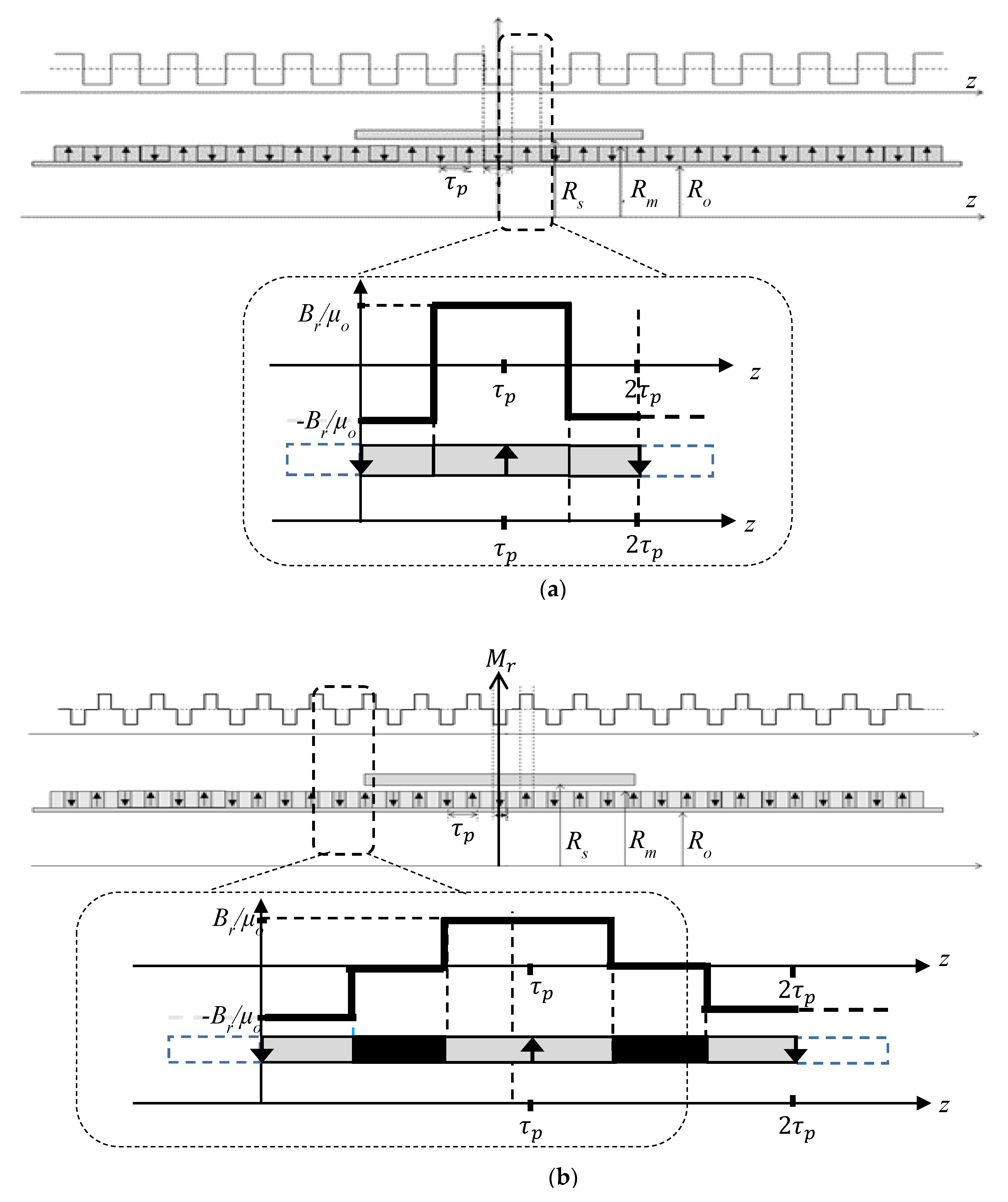 Energies 13 06171 g009