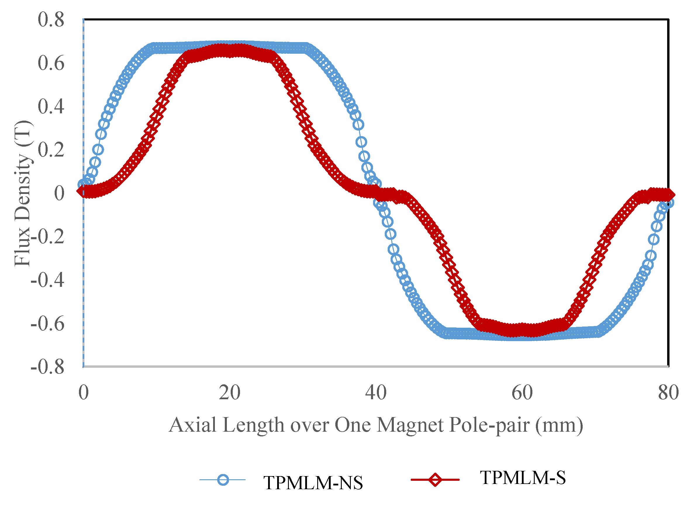 Energies 13 06171 g011
