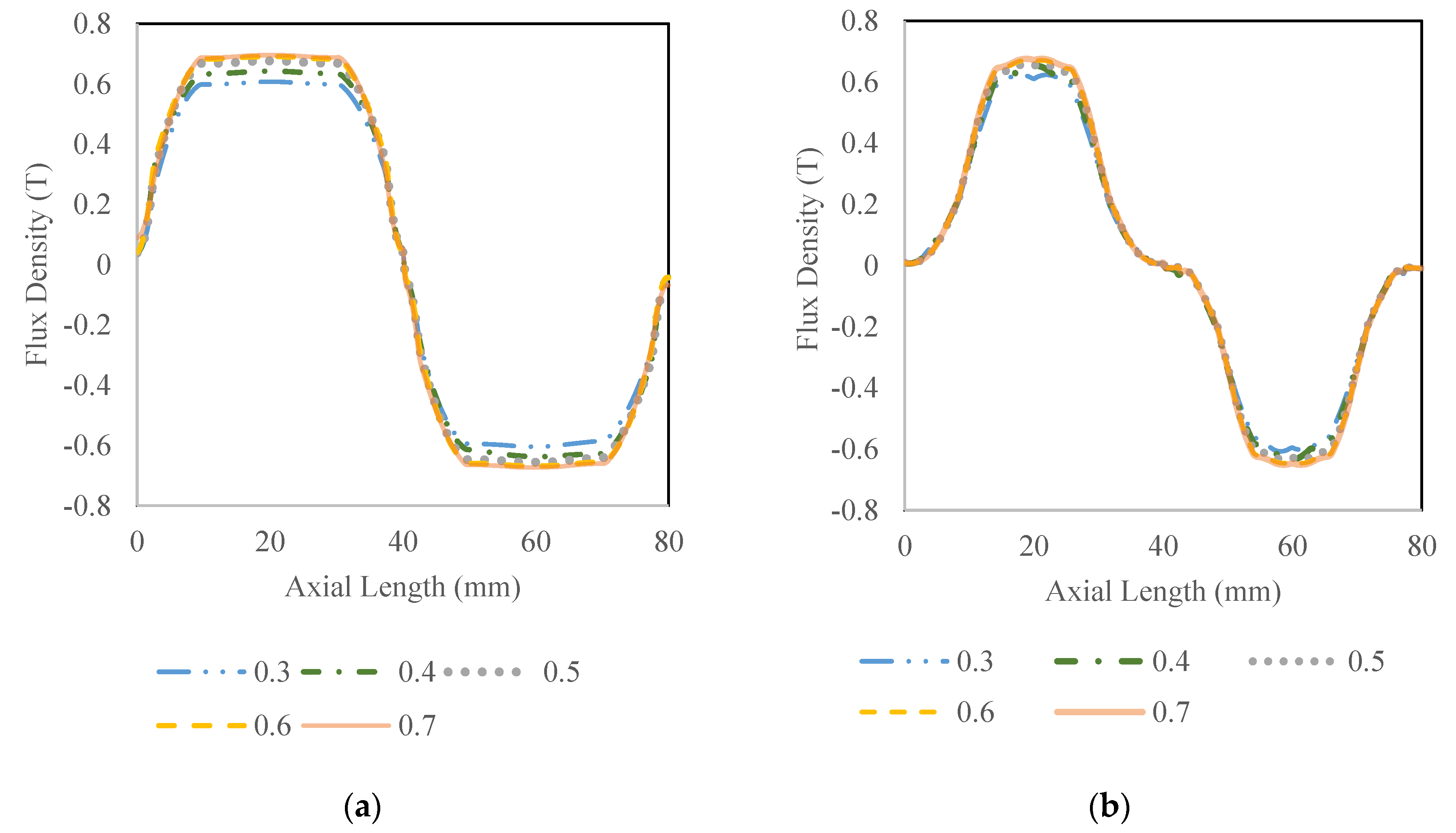 Energies 13 06171 g014