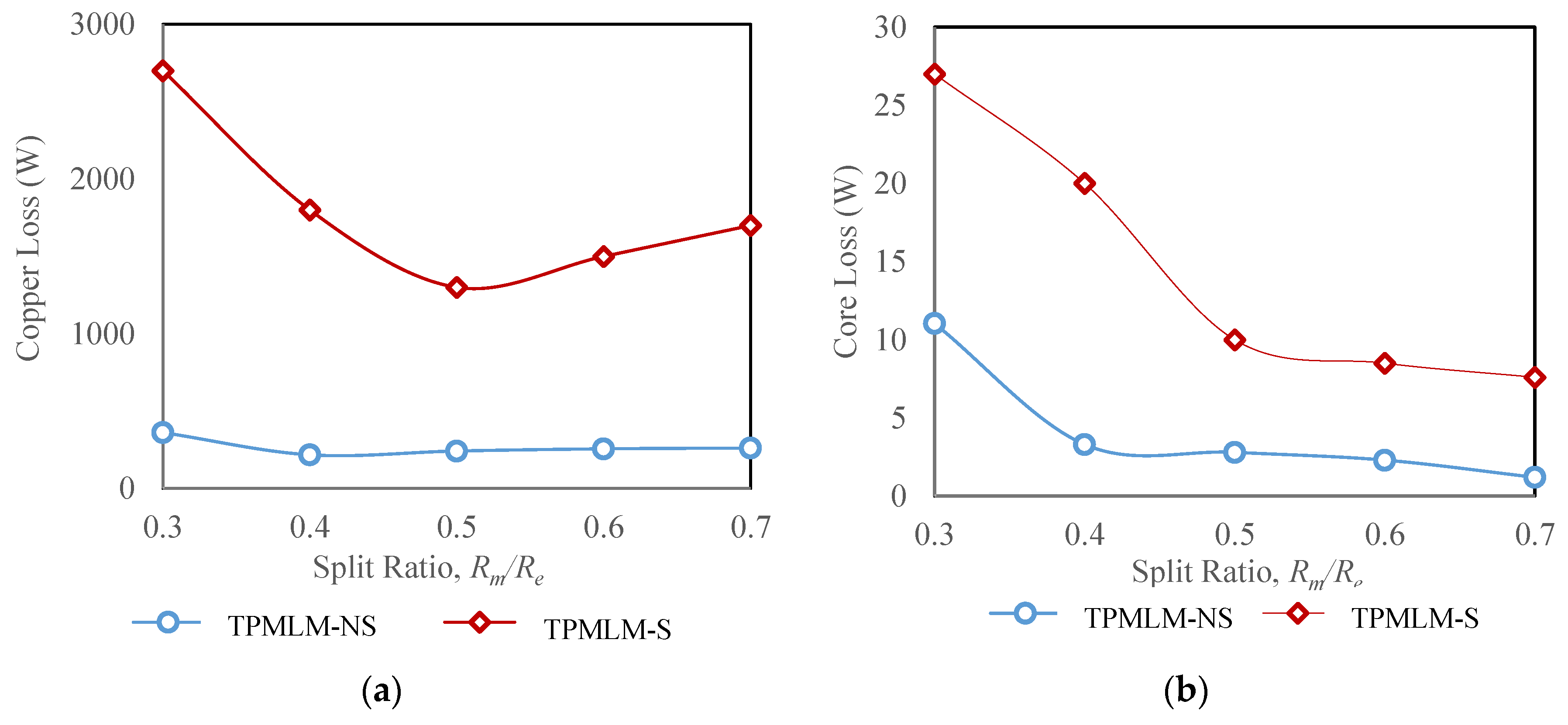 Energies 13 06171 g015