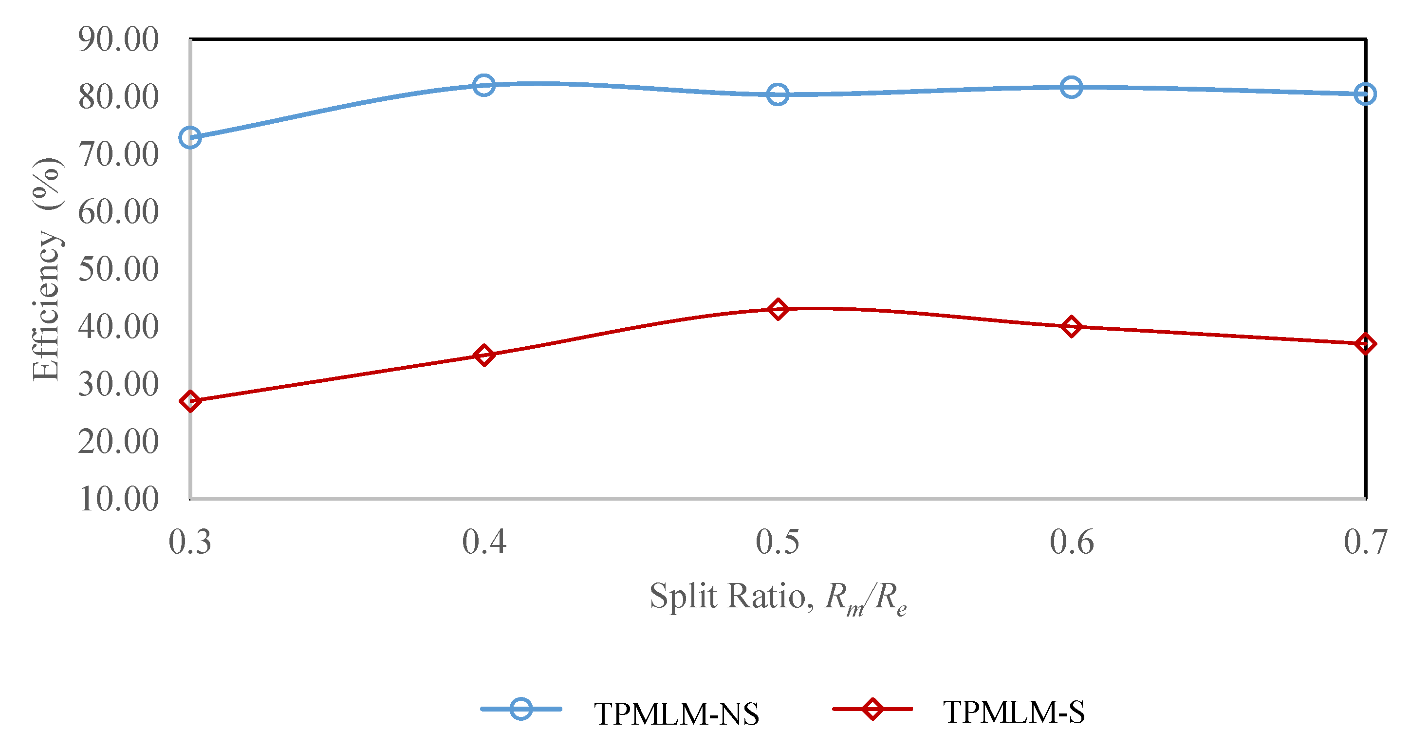Energies 13 06171 g016