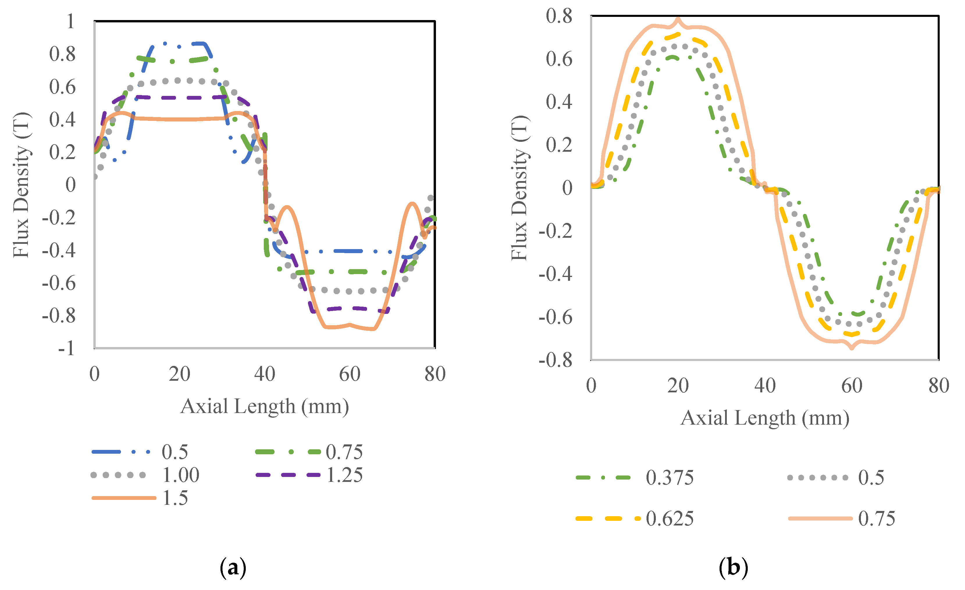 Energies 13 06171 g017