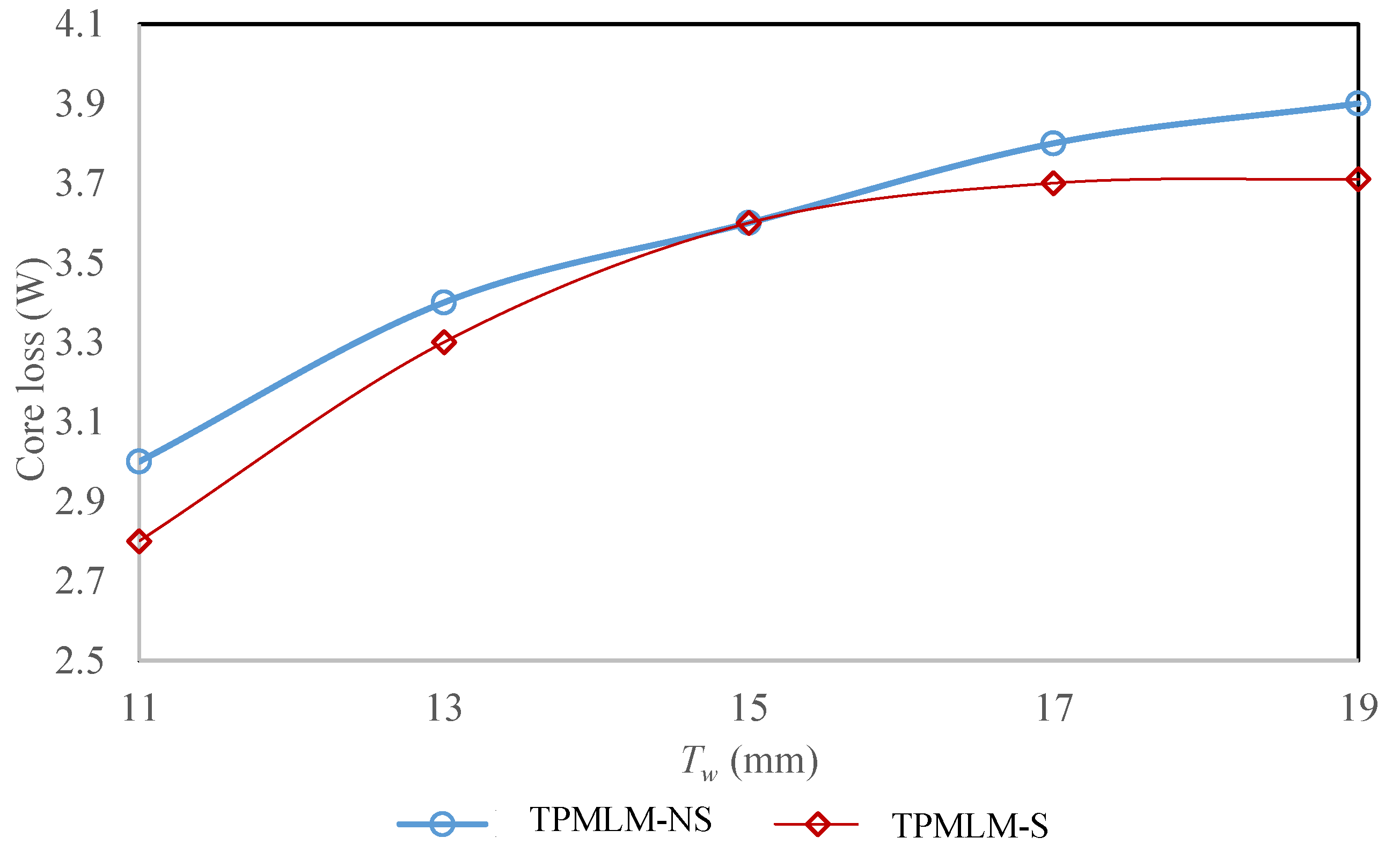 Energies 13 06171 g023