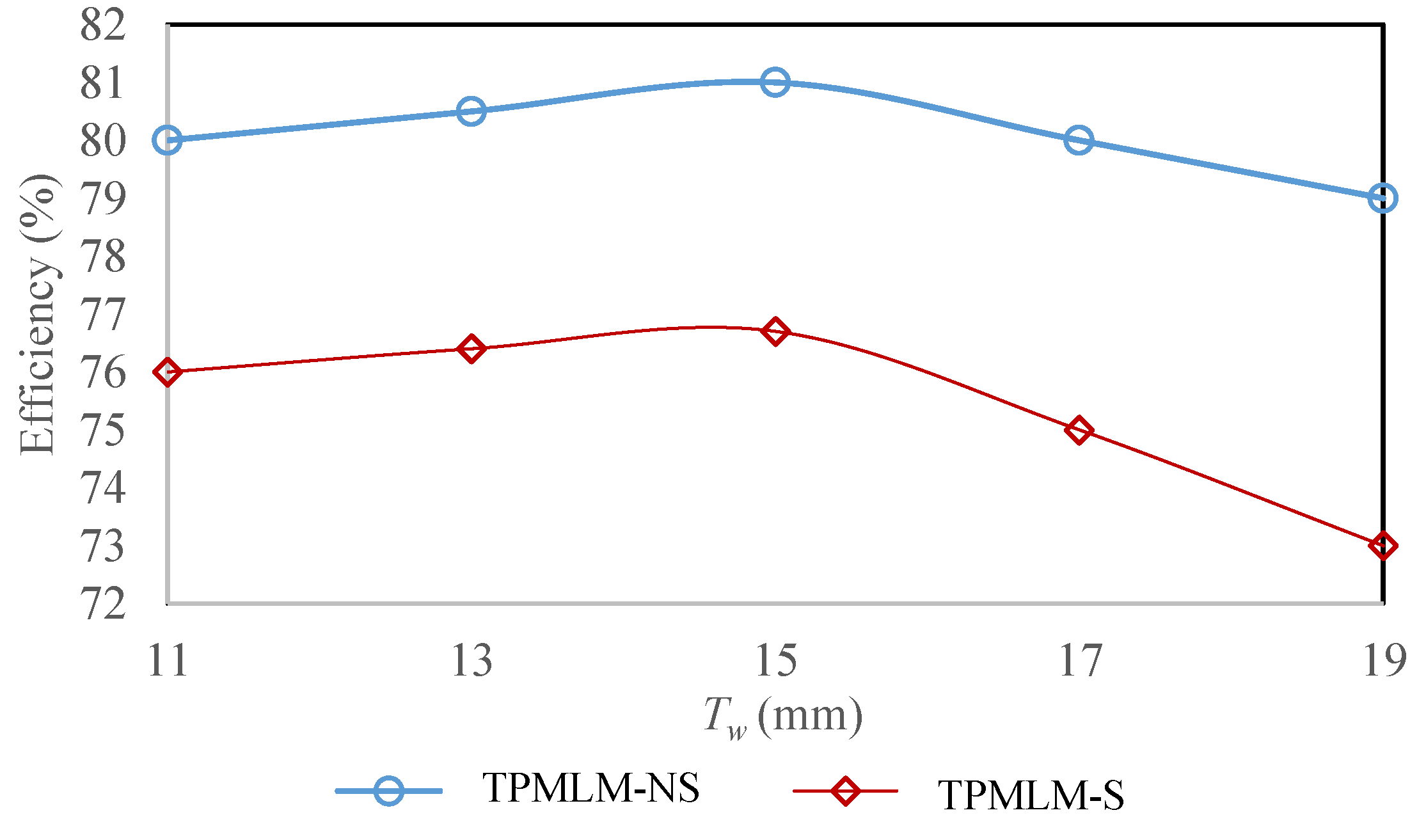 Energies 13 06171 g024