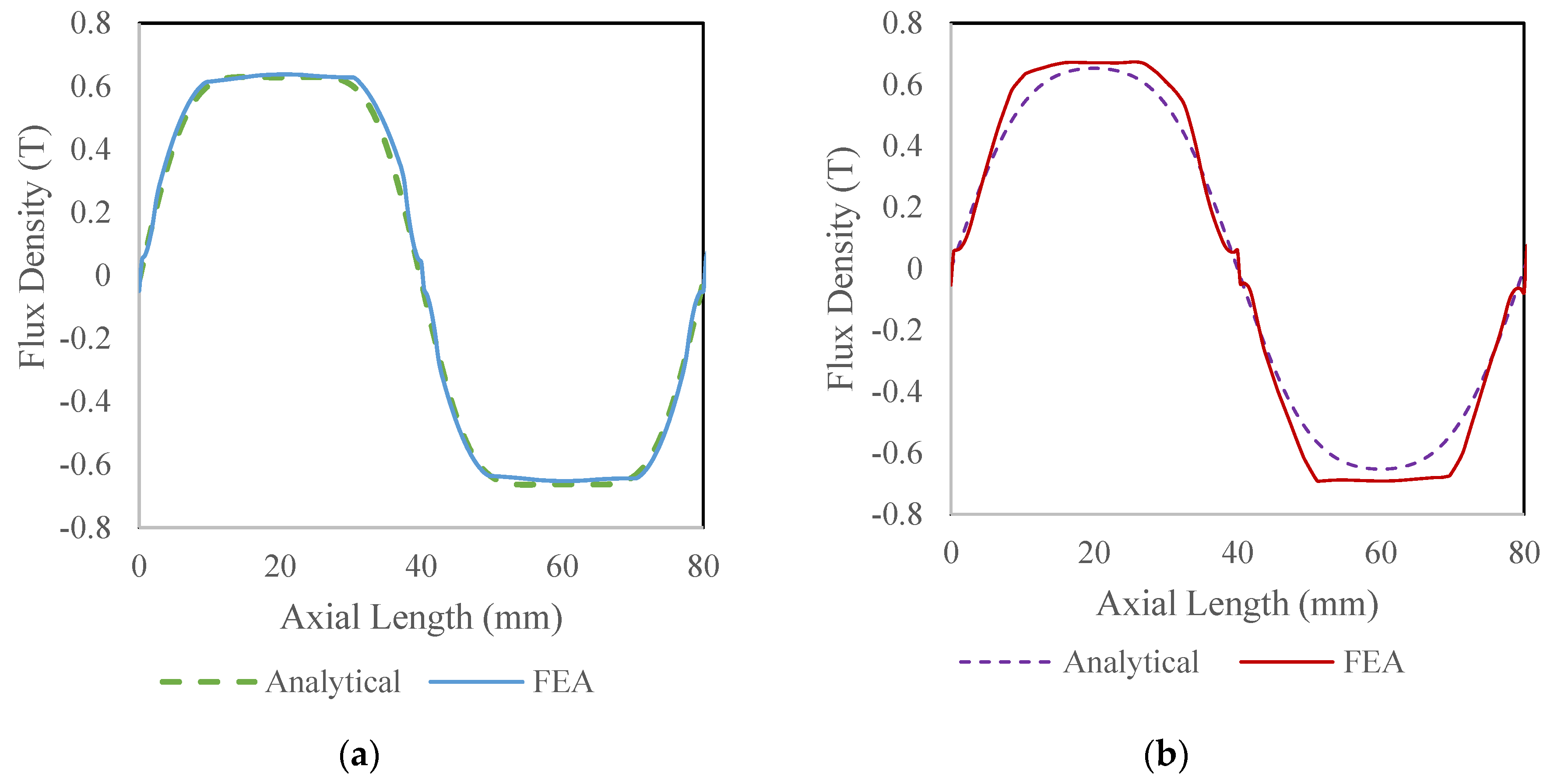 Energies 13 06171 g025