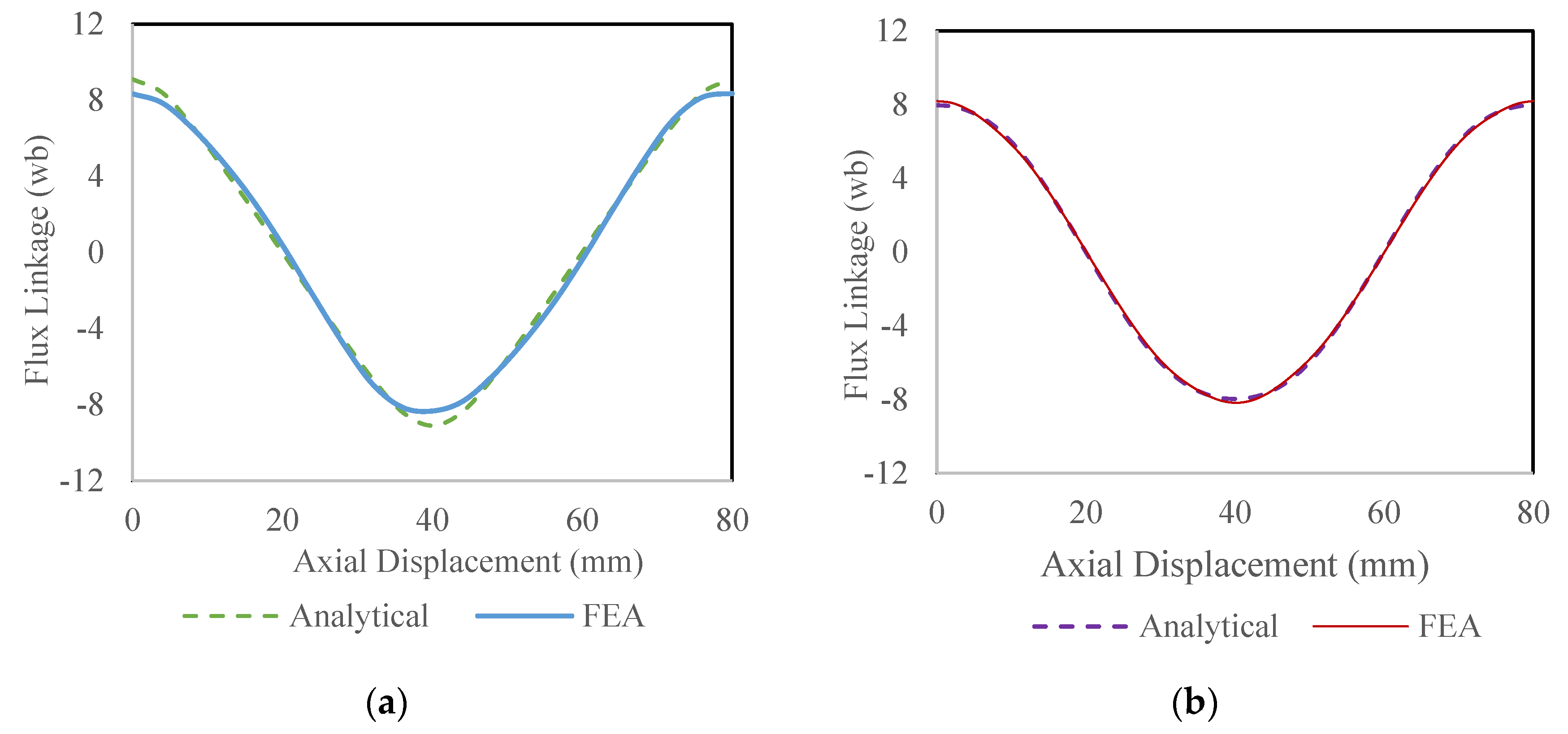 Energies 13 06171 g027