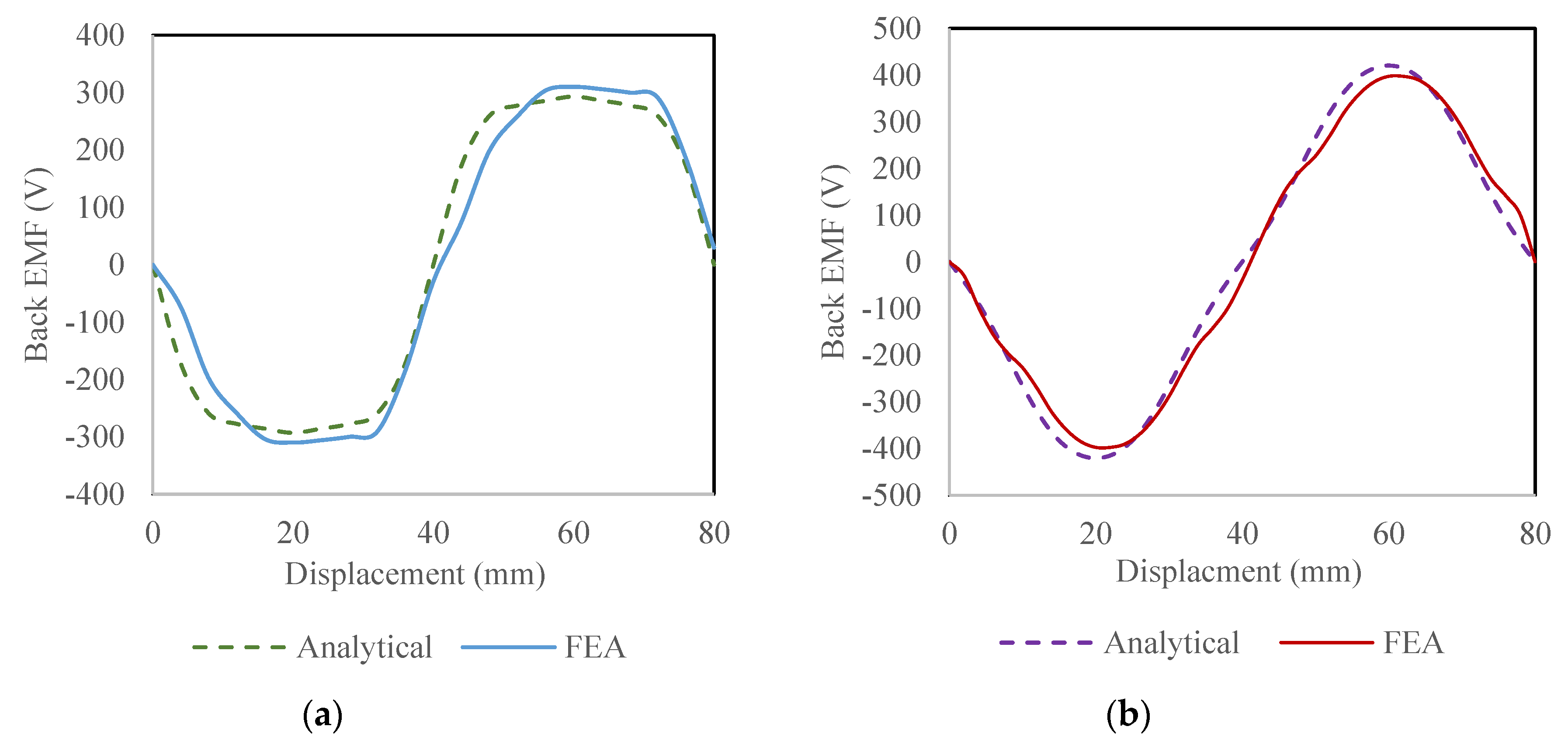 Energies 13 06171 g028