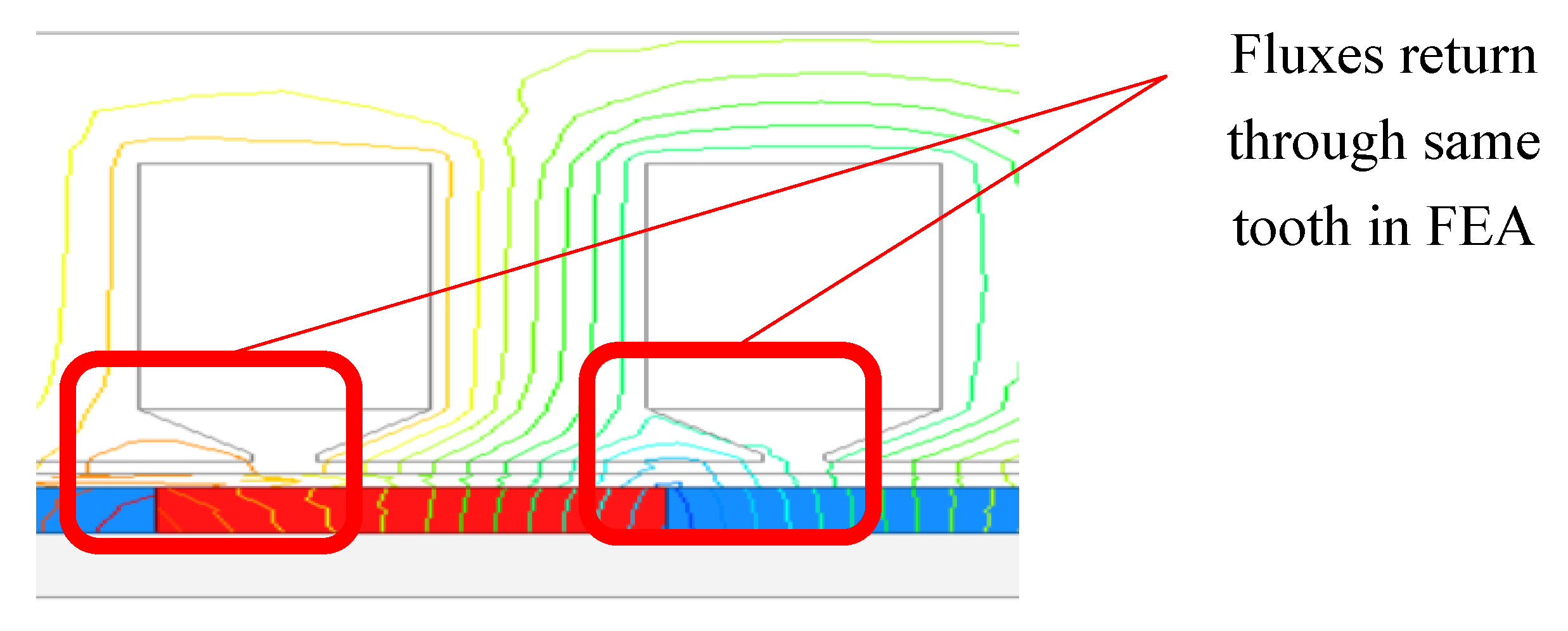 Energies 13 06171 g029