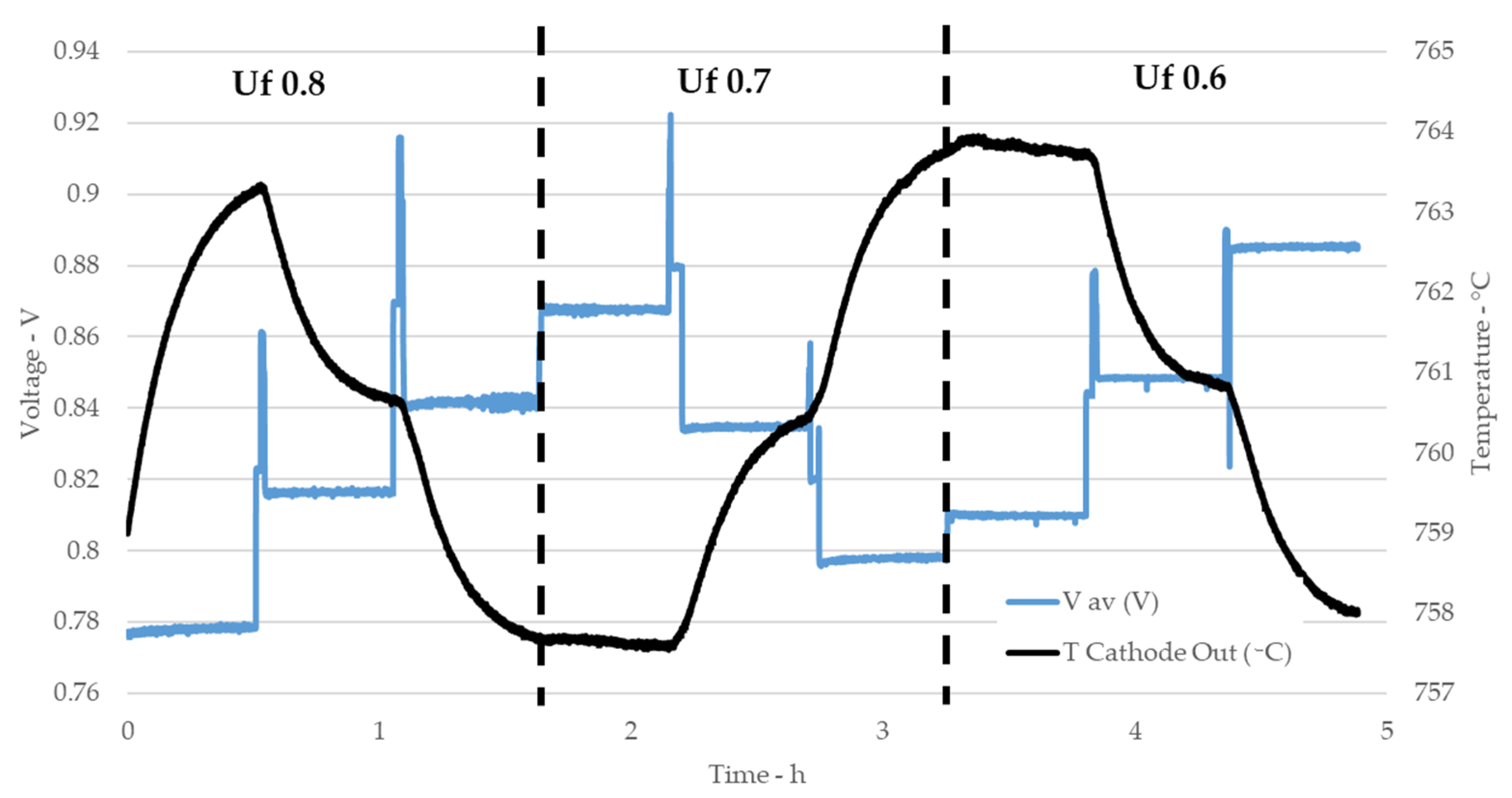 Energies 13 06173 g004