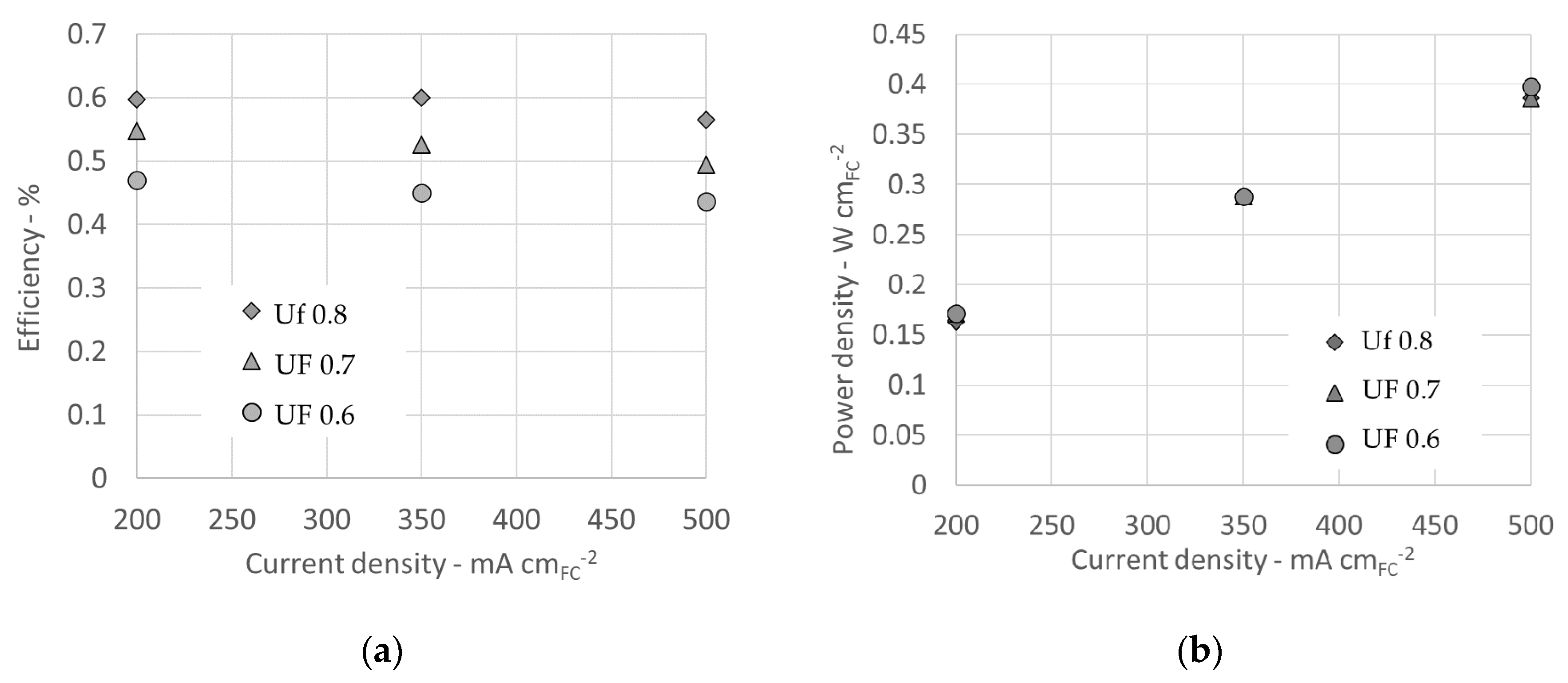Energies 13 06173 g006