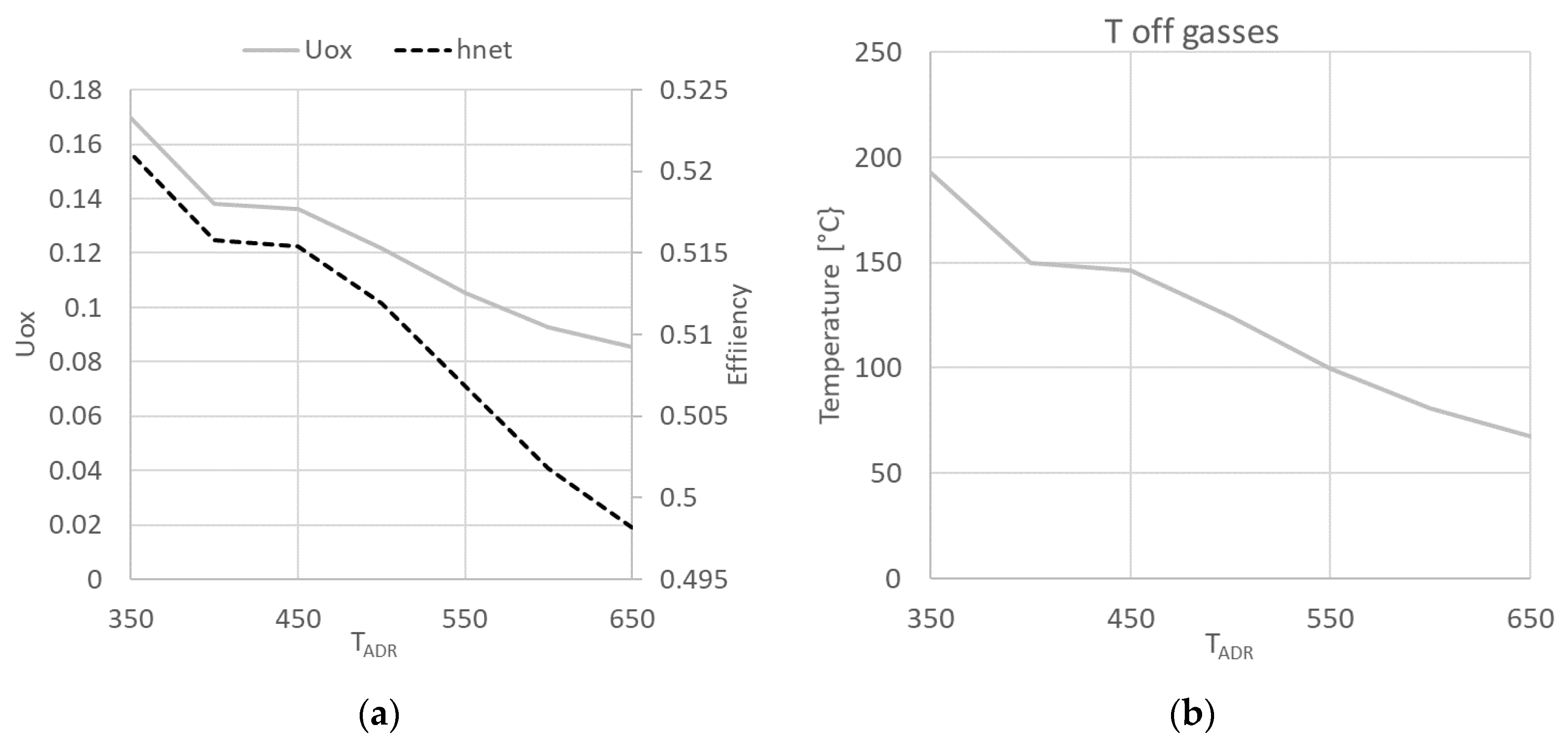 Energies 13 06173 g008