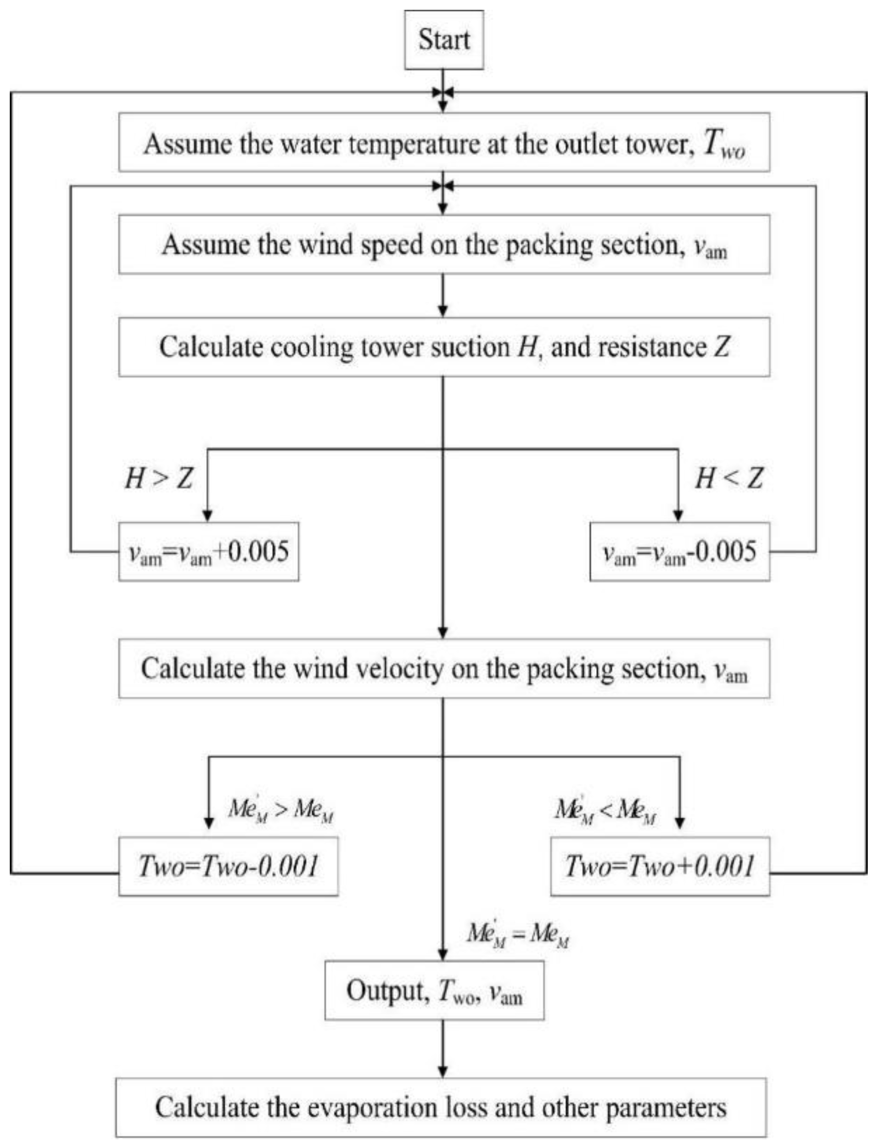 Energies 13 06174 g002